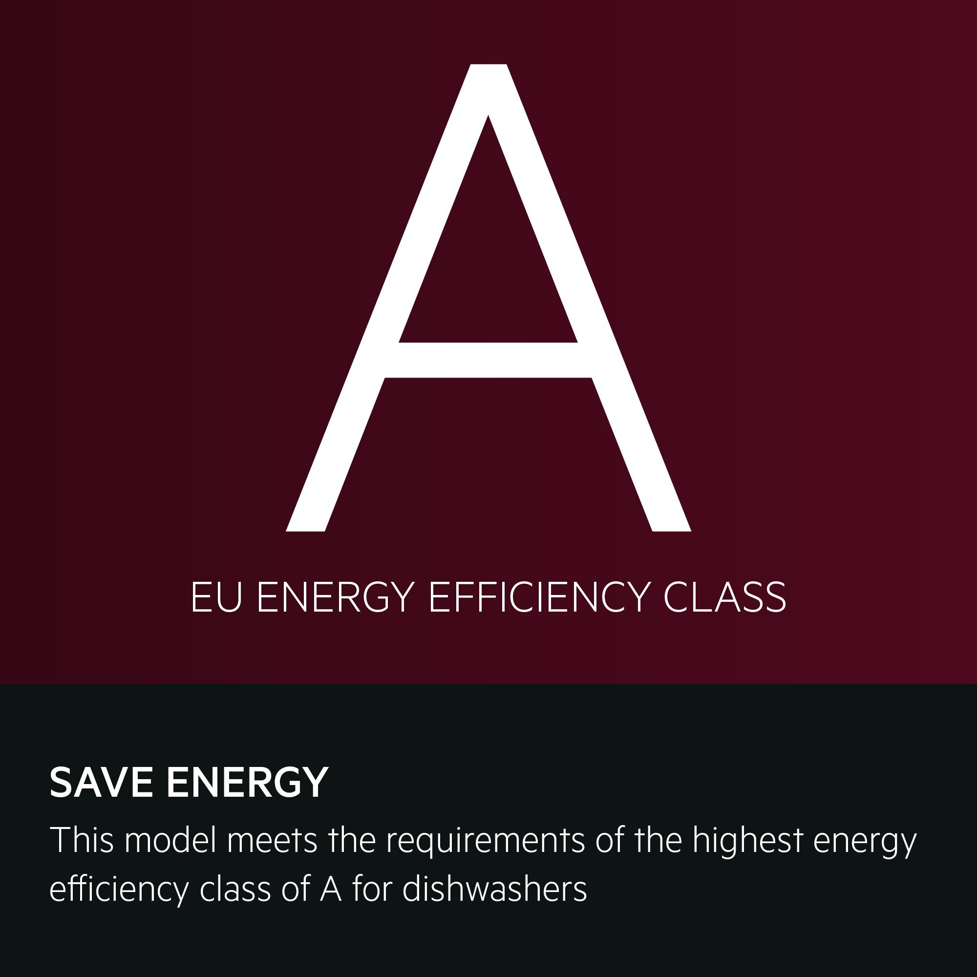 http://cdn.media.amplience.net/i/euronics/AEGGI8200A2TU_16