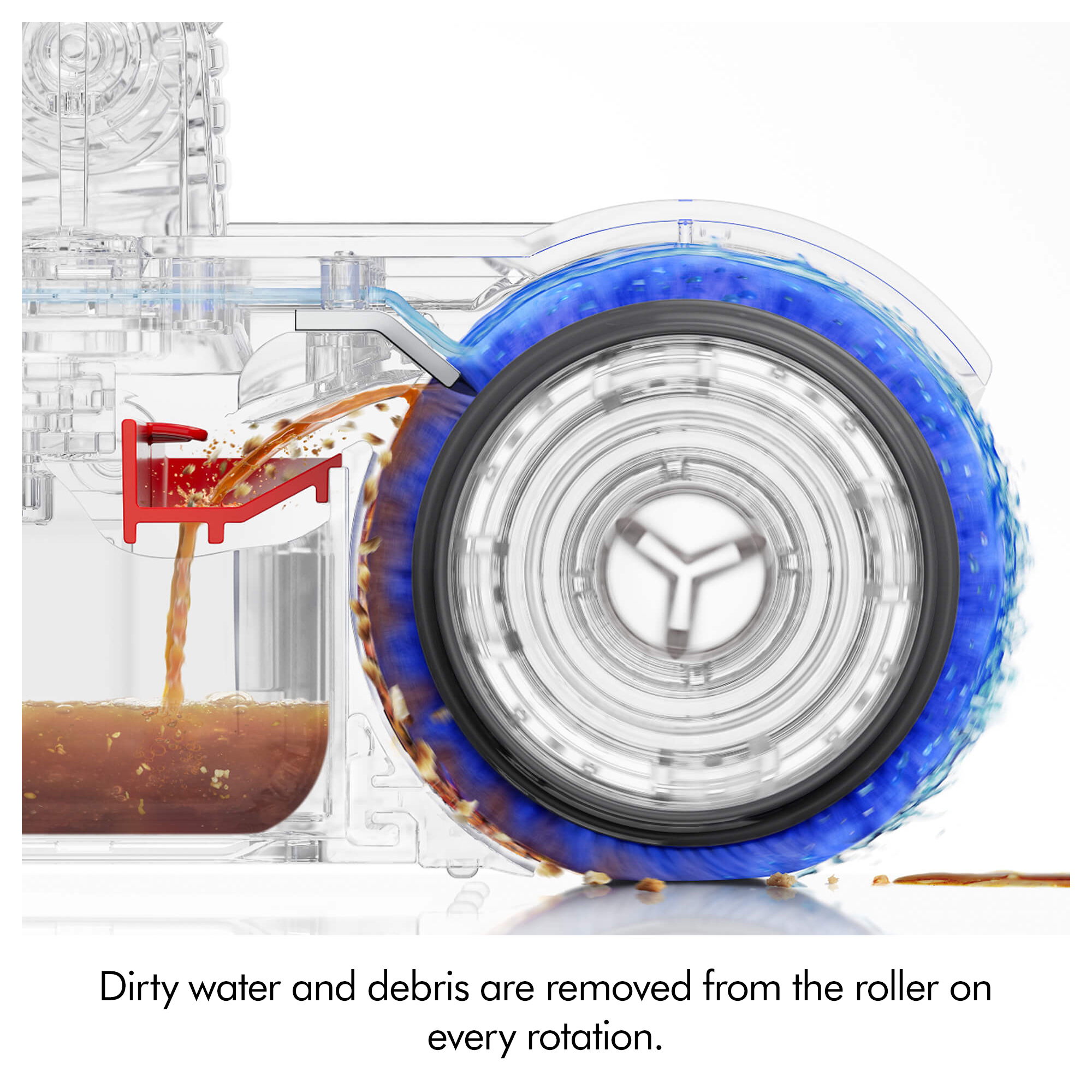 http://cdn.media.amplience.net/i/euronics/DYSPENCILWASH_8