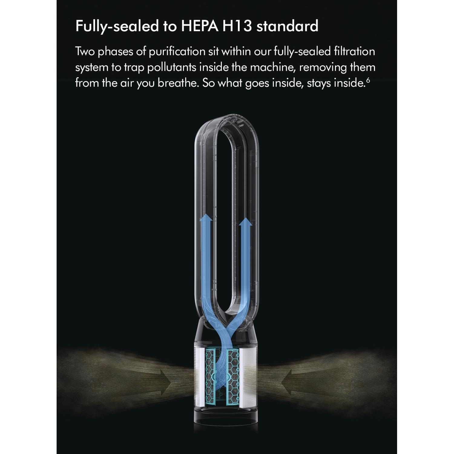 http://cdn.media.amplience.net/i/euronics/DYSTP11_1