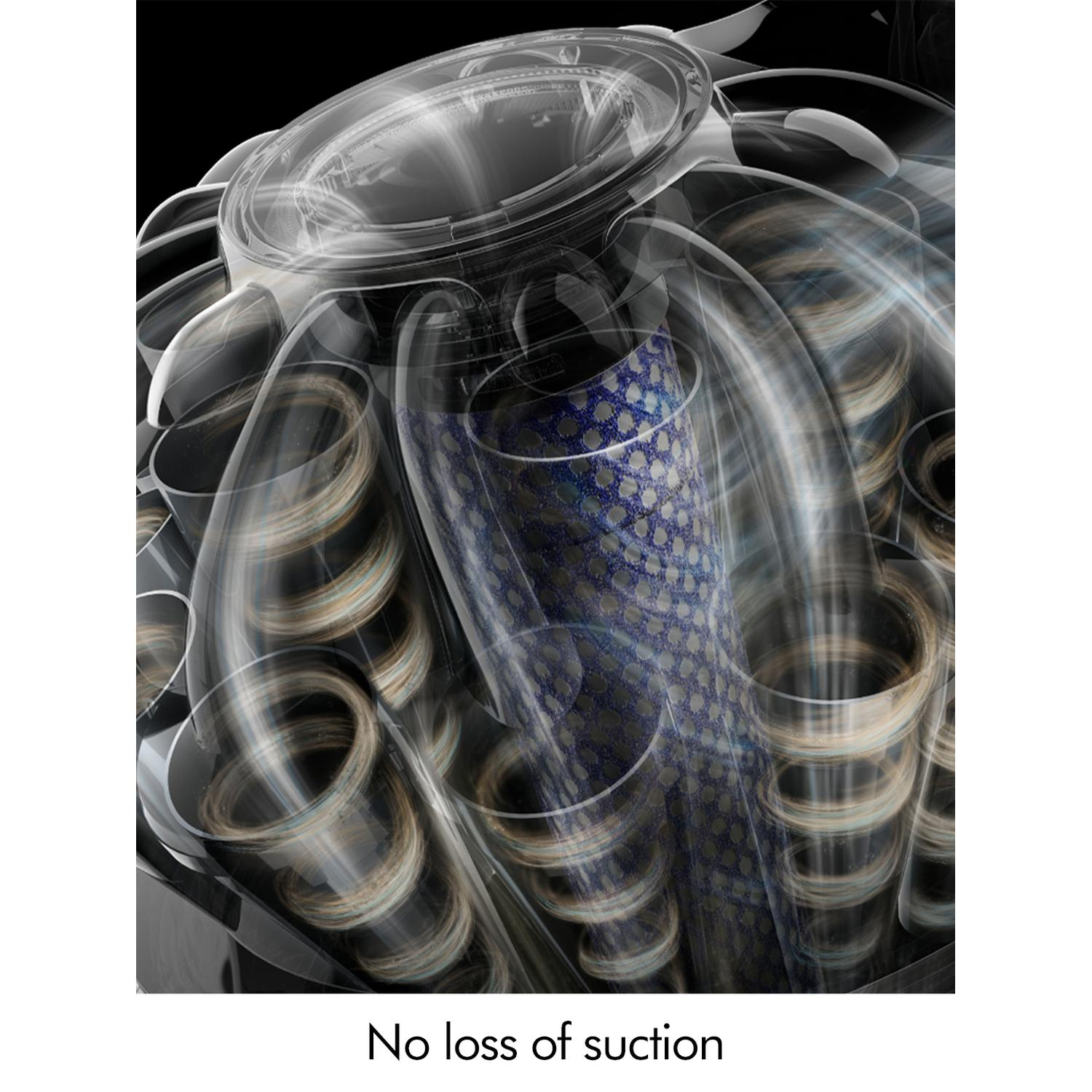 http://cdn.media.amplience.net/i/euronics/DYSV8CYCNEWKIT_7