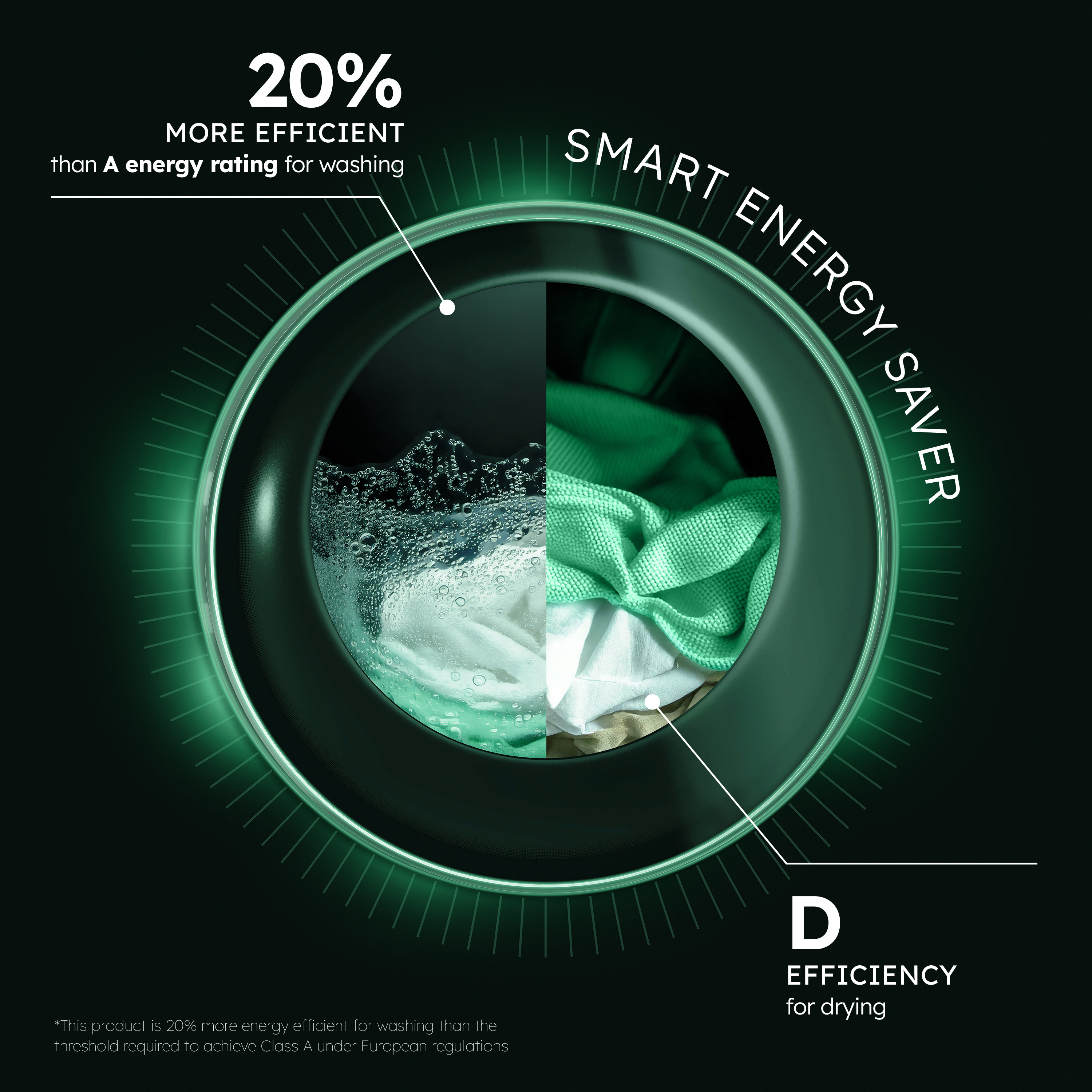 http://cdn.media.amplience.net/i/euronics/HAIHWD90BP14357TUU_8