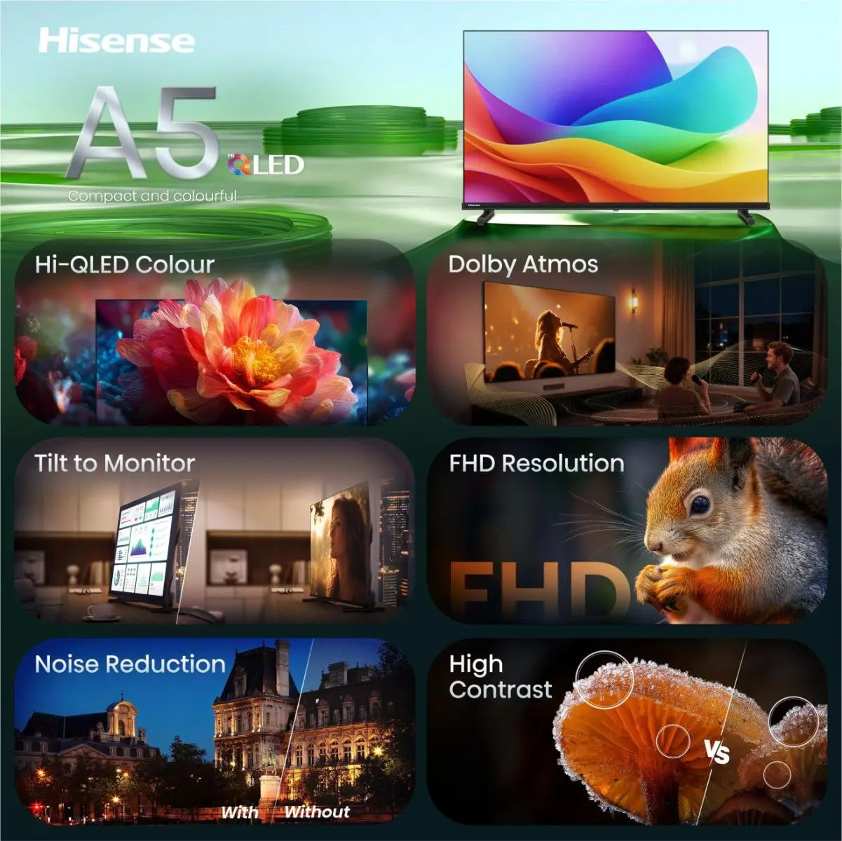 http://cdn.media.amplience.net/i/euronics/HIS32A5STUK_2
