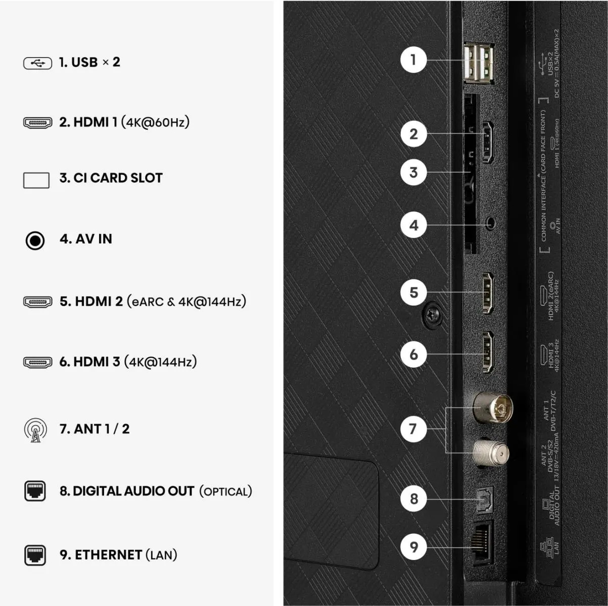 http://cdn.media.amplience.net/i/euronics/HIS43E7STUKPRO_10
