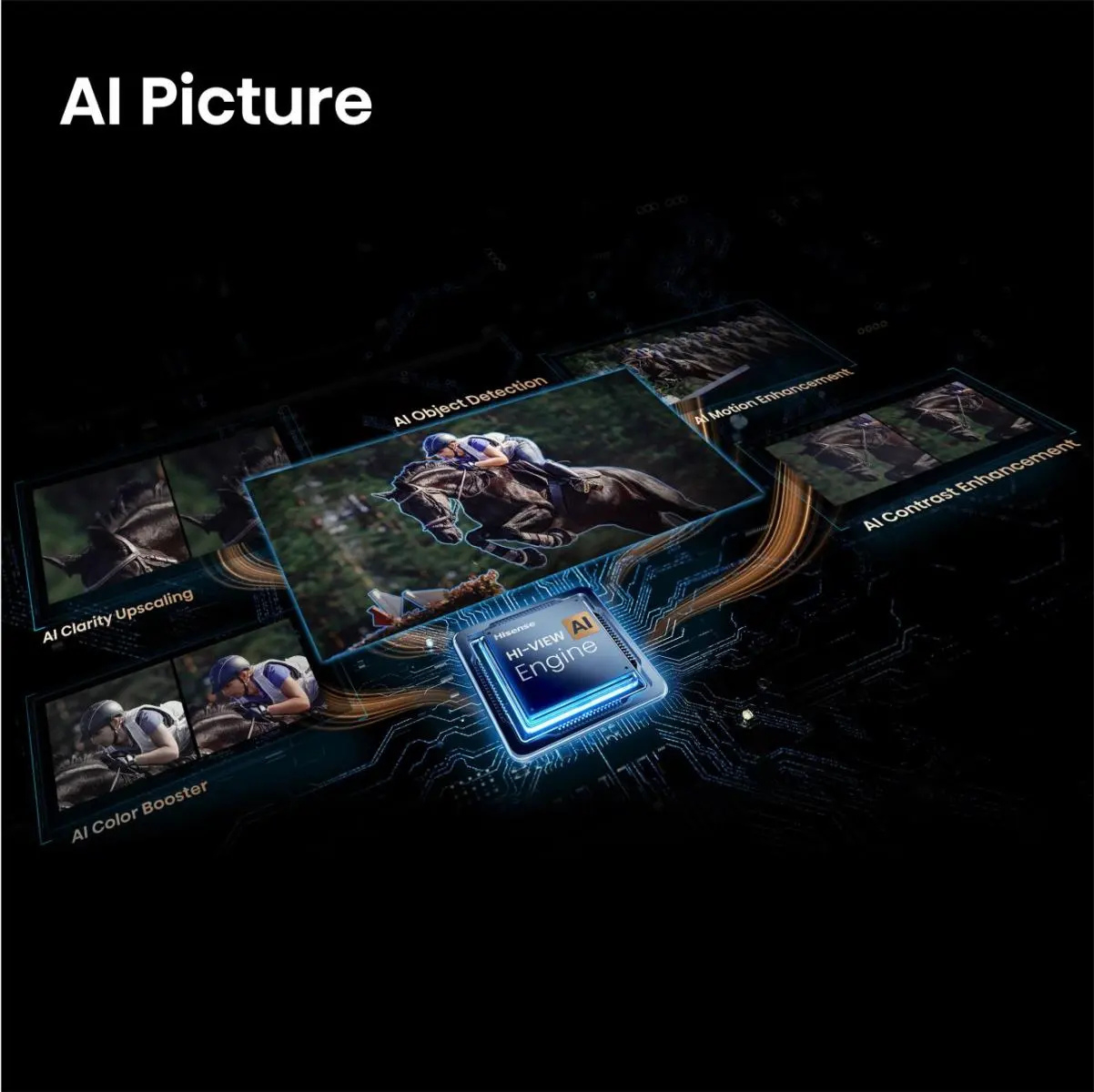 http://cdn.media.amplience.net/i/euronics/HIS43E7STUKPRO_6