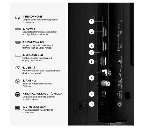 http://cdn.media.amplience.net/i/euronics/HIS50A5STUK_11