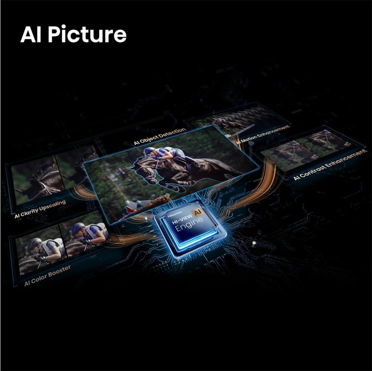 http://cdn.media.amplience.net/i/euronics/HIS50E7STUKPRO_6