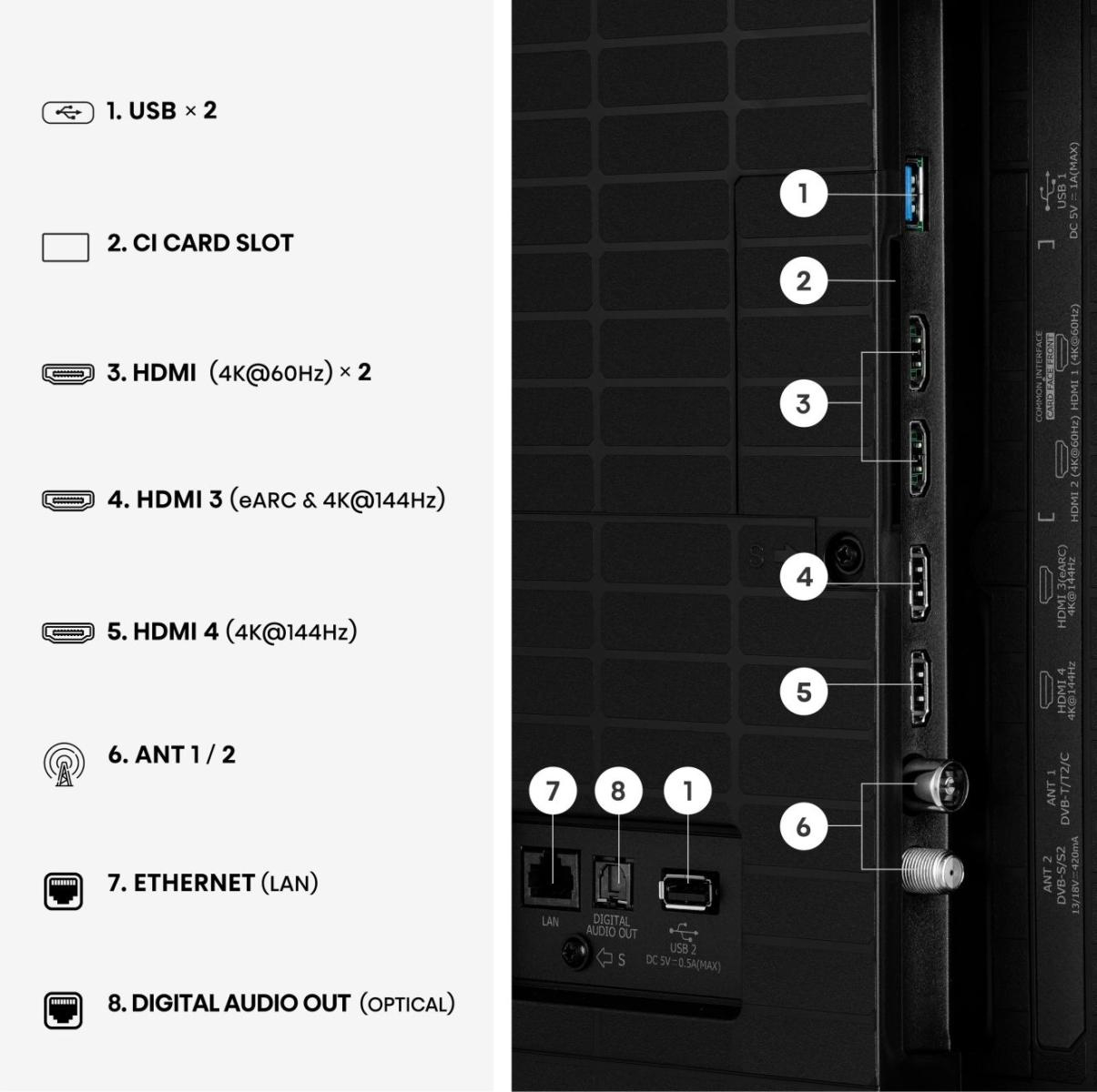 http://cdn.media.amplience.net/i/euronics/HIS50E7STUKPRO_9