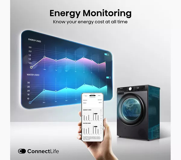 http://cdn.media.amplience.net/i/euronics/HISDH3S802BB3_5