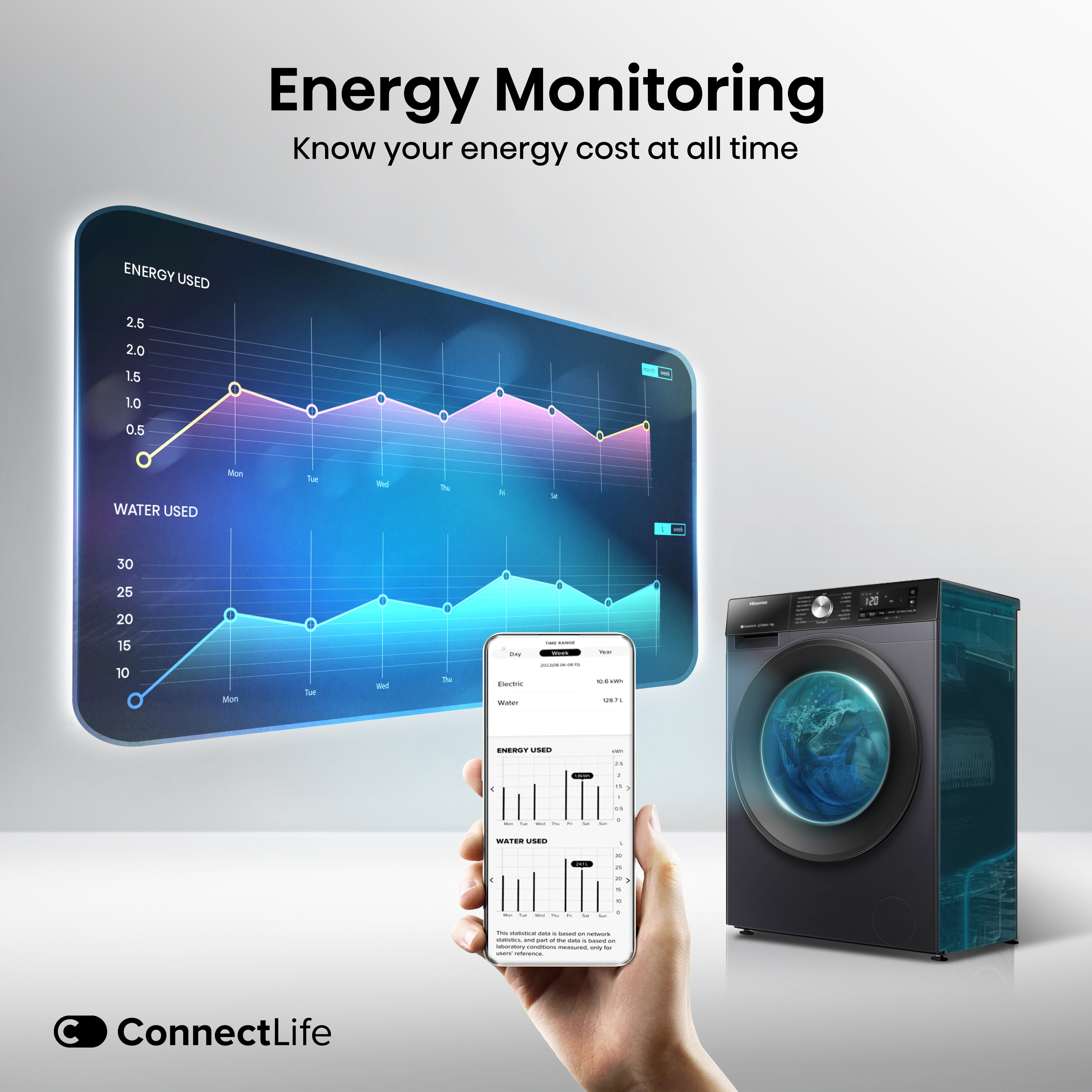 http://cdn.media.amplience.net/i/euronics/HISWF3S1043BB3_5