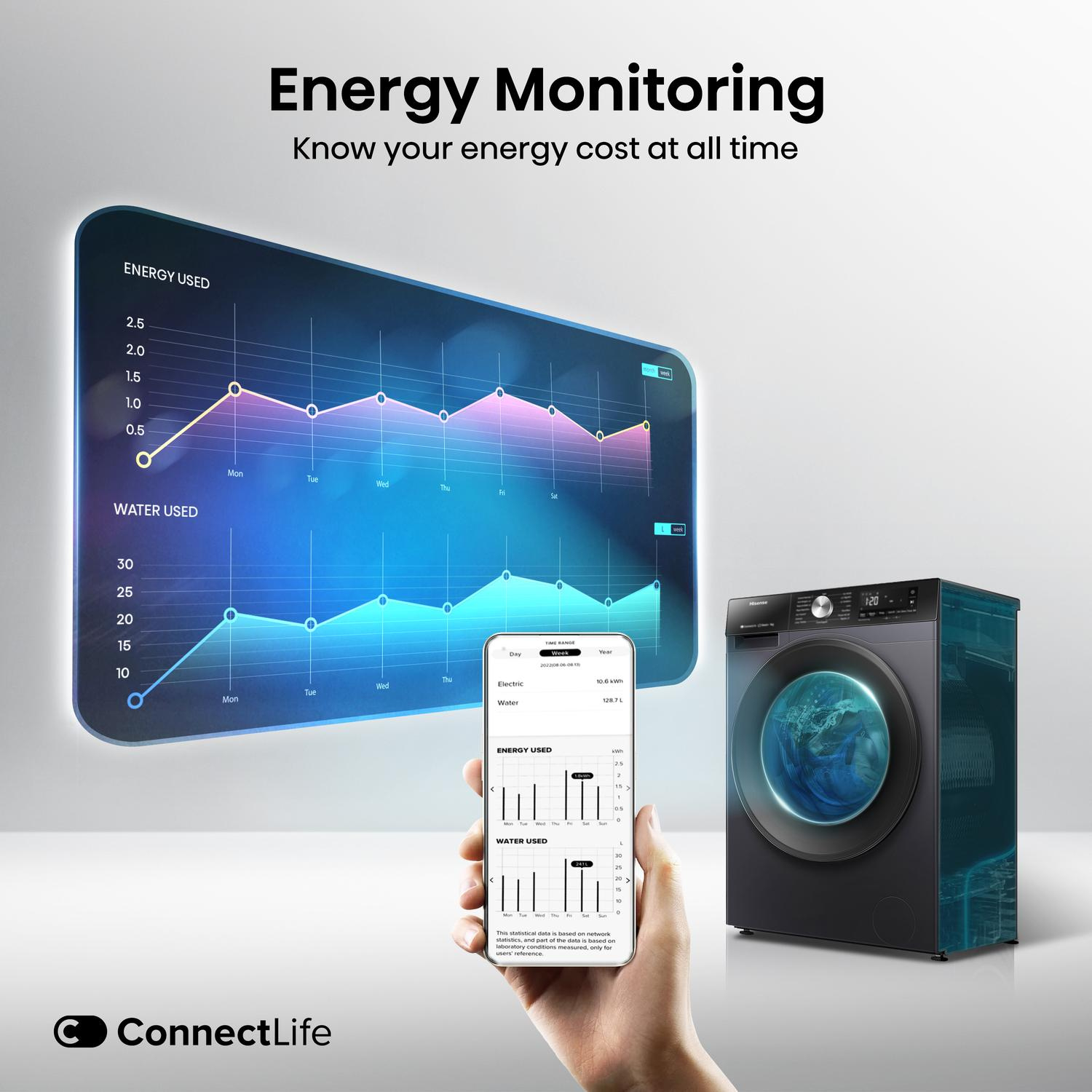 http://cdn.media.amplience.net/i/euronics/HISWF3S8043BB3_5