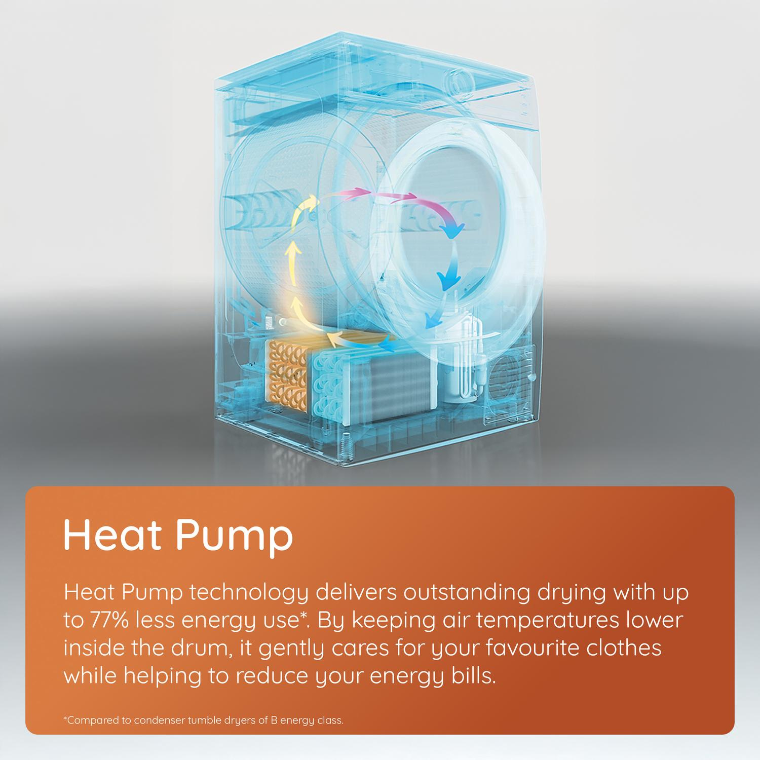 http://cdn.media.amplience.net/i/euronics/HOTCHD93MWWUK_11