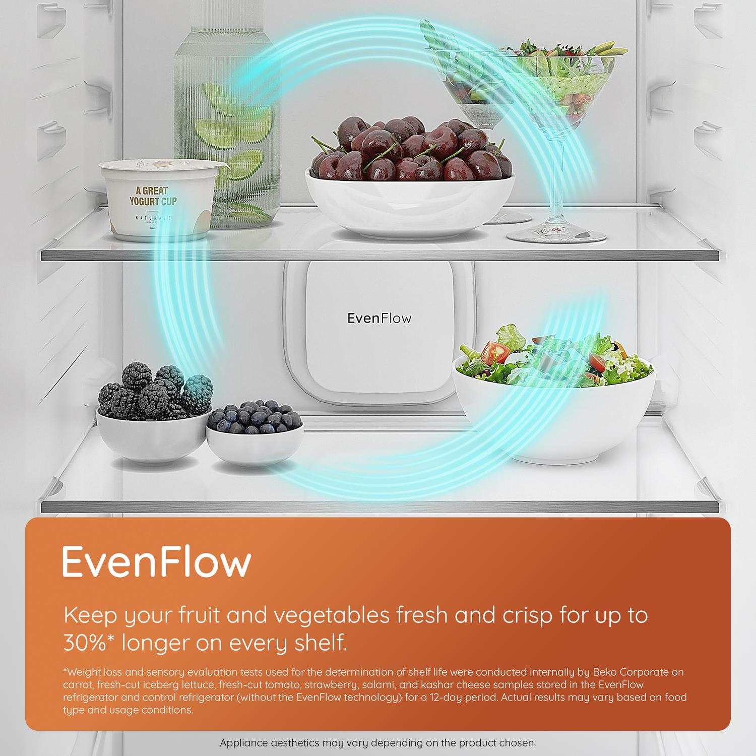 http://cdn.media.amplience.net/i/euronics/HOTHPKF6353XP4UK_12