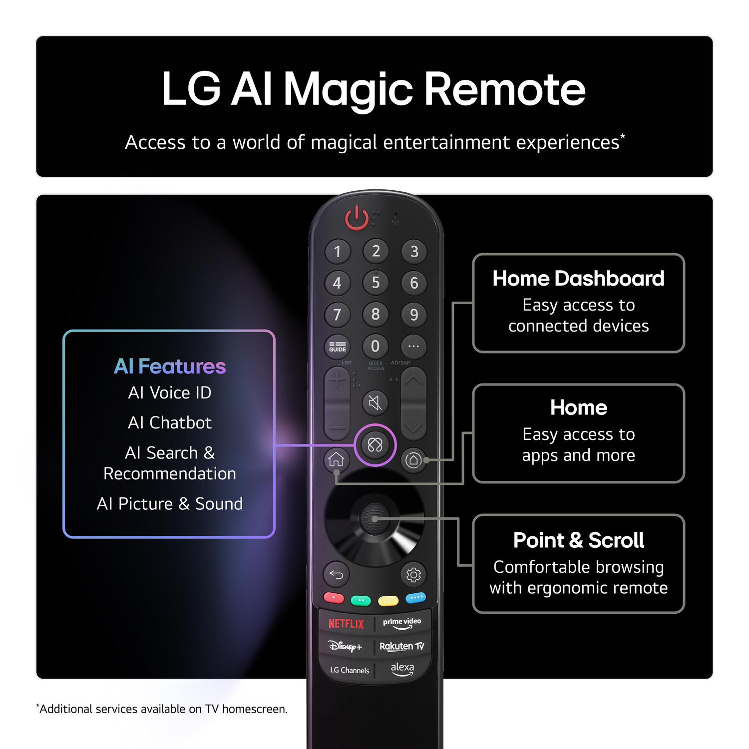 http://cdn.media.amplience.net/i/euronics/LGE65NANO80A6BAEK_3
