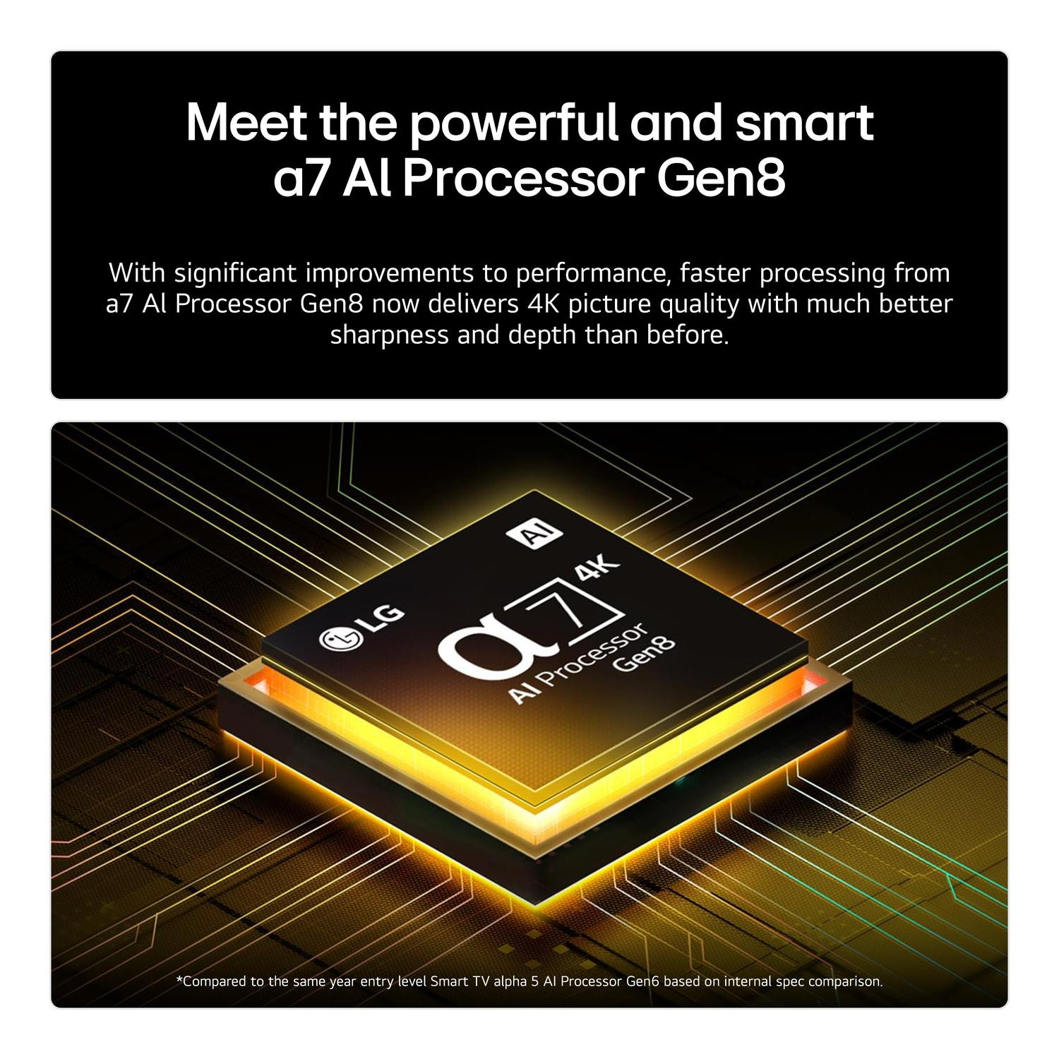 http://cdn.media.amplience.net/i/euronics/LGE65NANO80A6BAEK_5