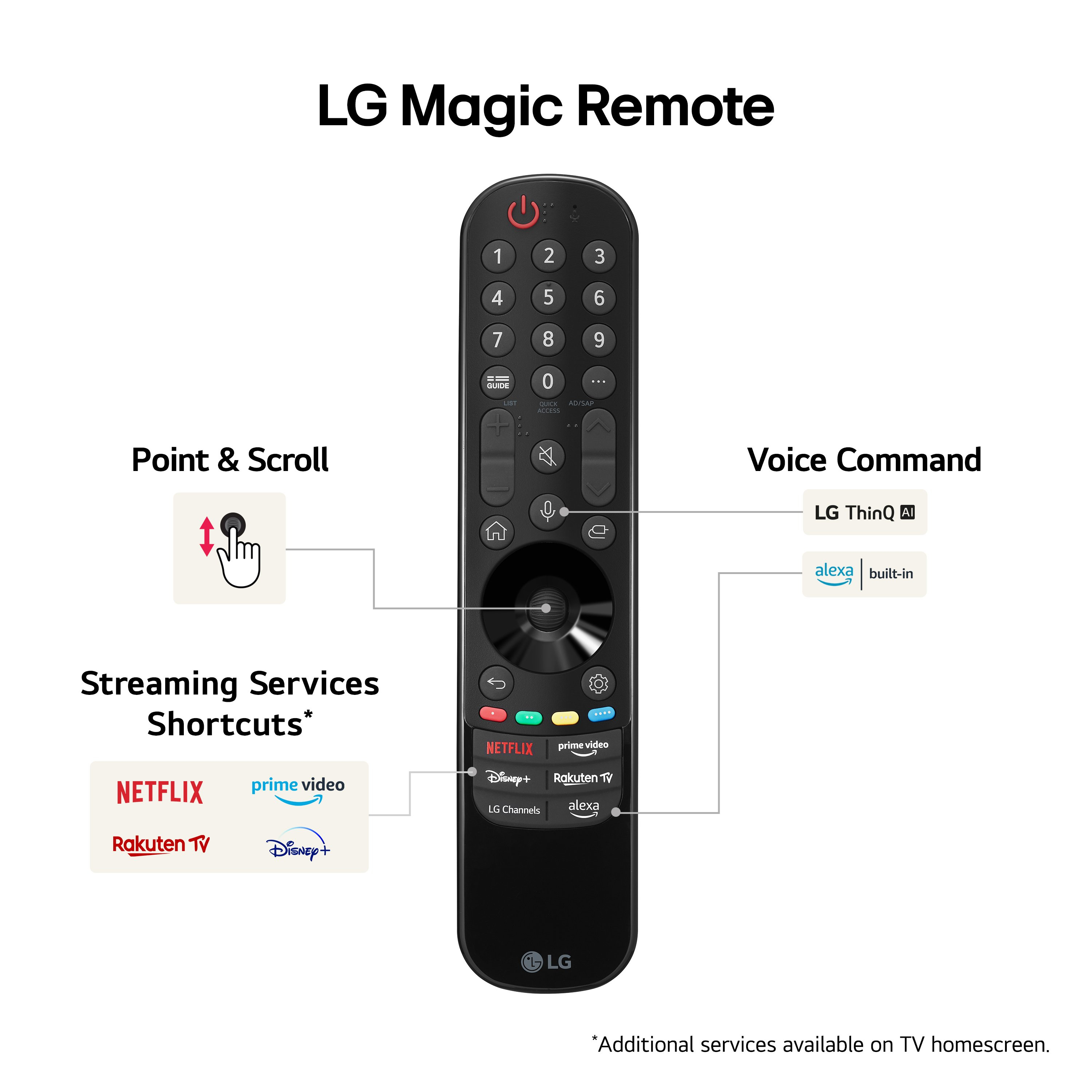 http://cdn.media.amplience.net/i/euronics/LGE65UT91006LAAEK_6