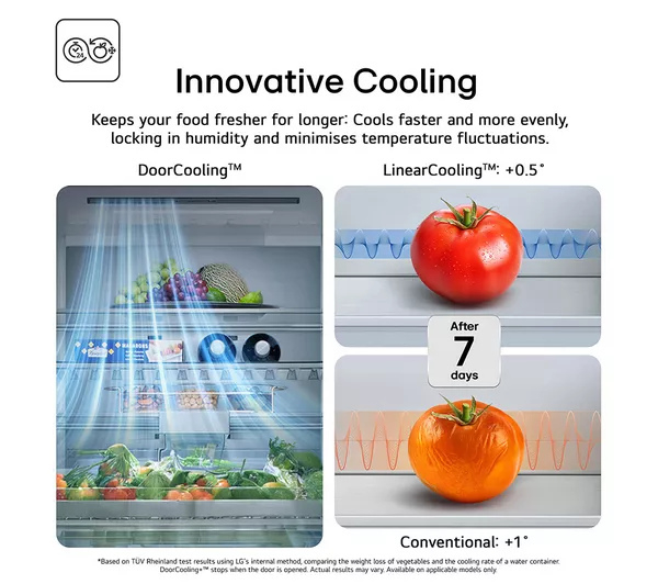 http://cdn.media.amplience.net/i/euronics/LGEGBFSJ10DEP_7