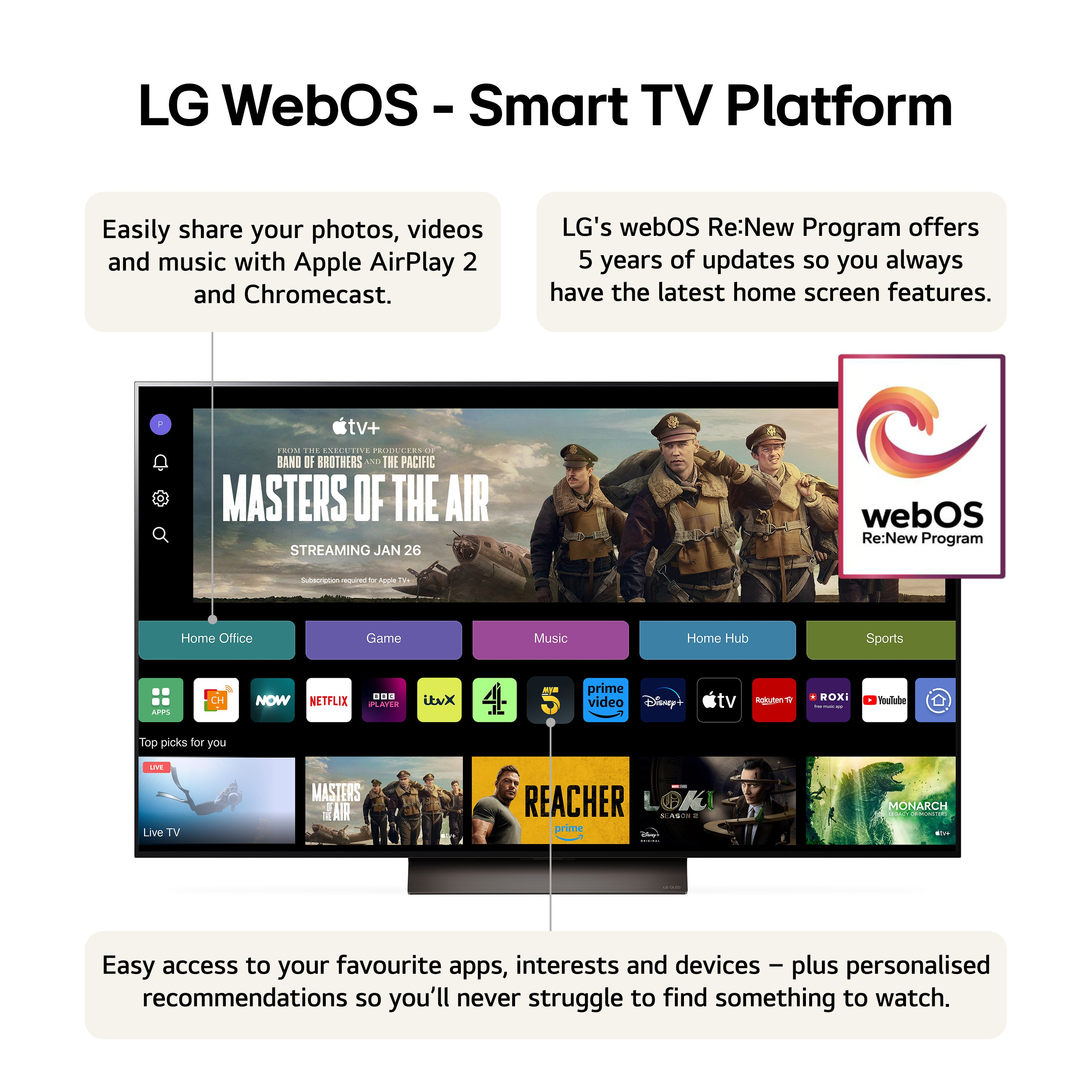 http://cdn.media.amplience.net/i/euronics/LGEOLED55C46LAAEK_11