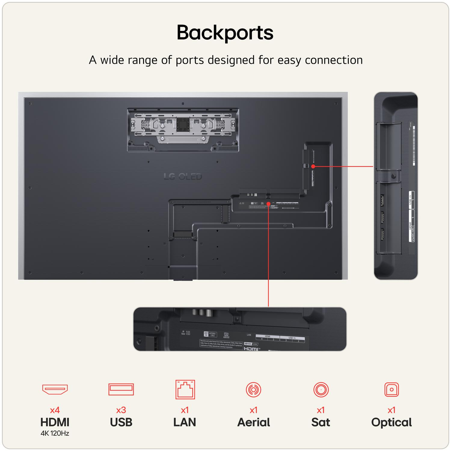 http://cdn.media.amplience.net/i/euronics/LGEOLED65G64LWAEK_3