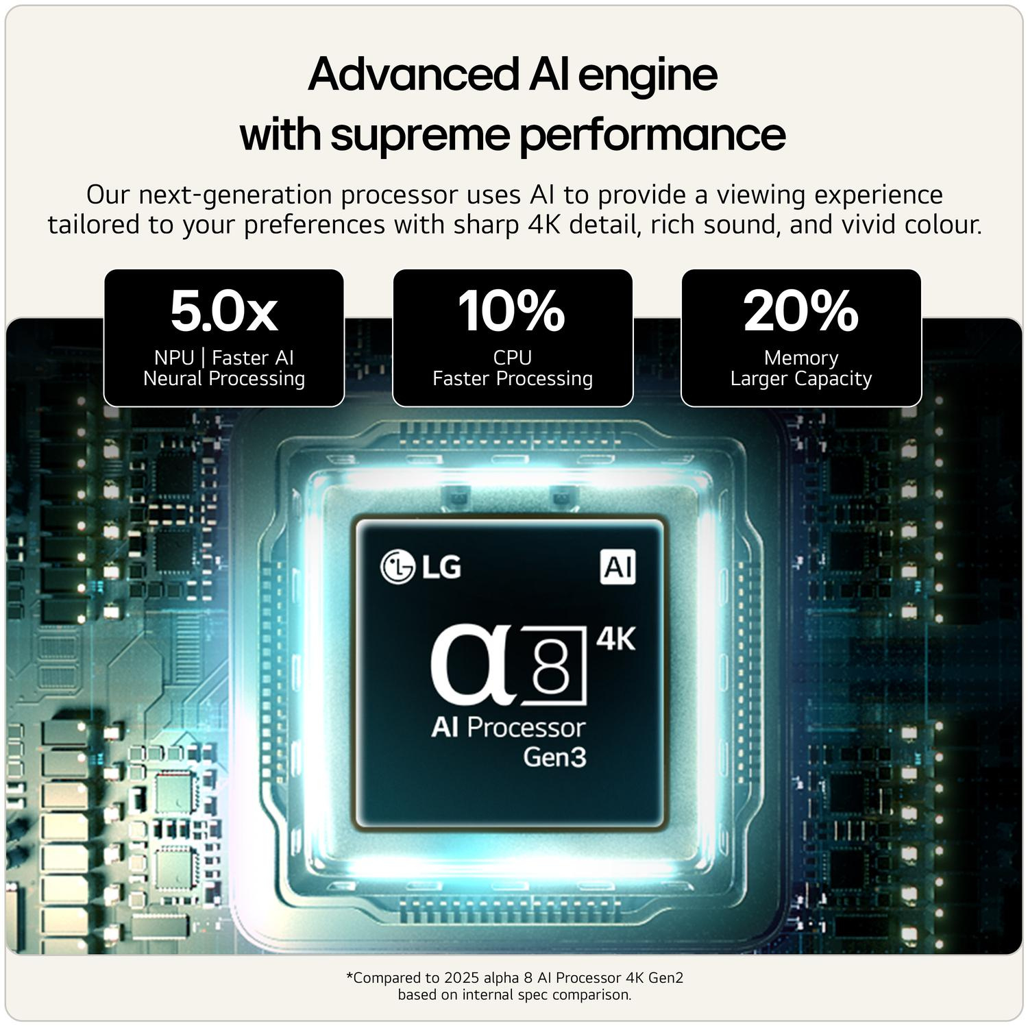 http://cdn.media.amplience.net/i/euronics/LGEOLED83B6ELBAEK_8