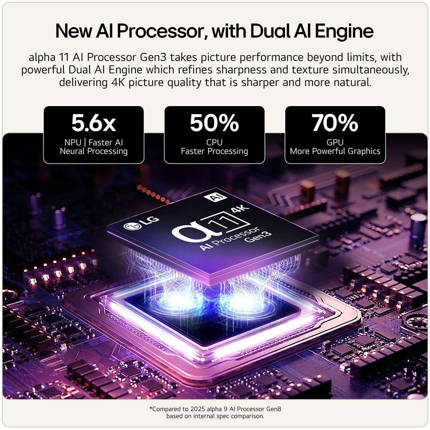 http://cdn.media.amplience.net/i/euronics/LGEOLED83C66LBAEK_6