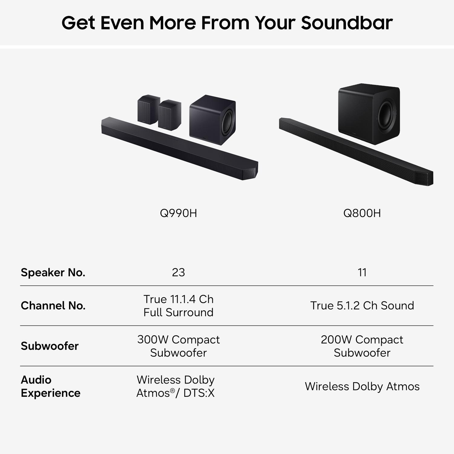http://cdn.media.amplience.net/i/euronics/SAMHWQ990HXU_17