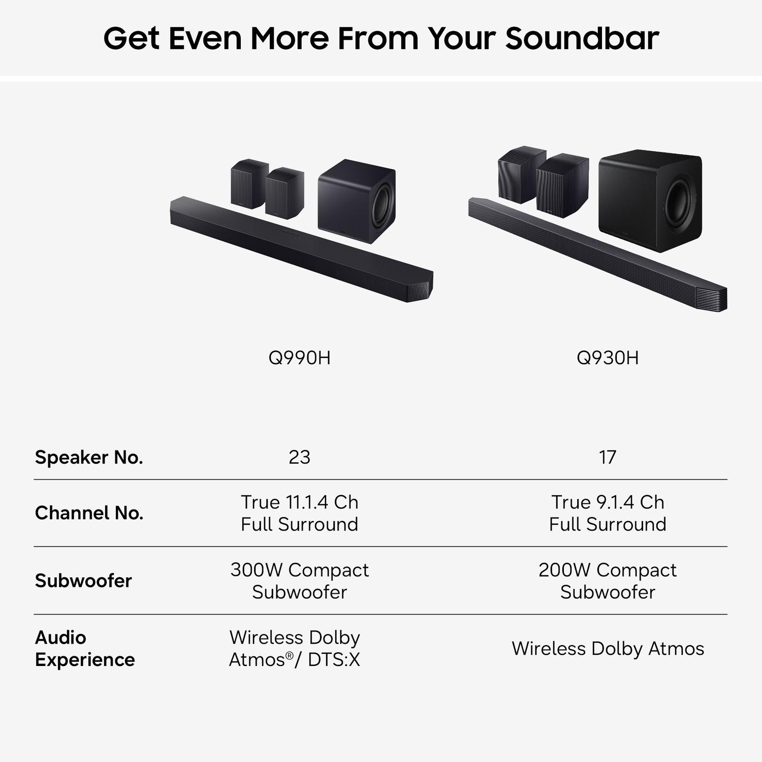 http://cdn.media.amplience.net/i/euronics/SAMHWQ990HXU_18