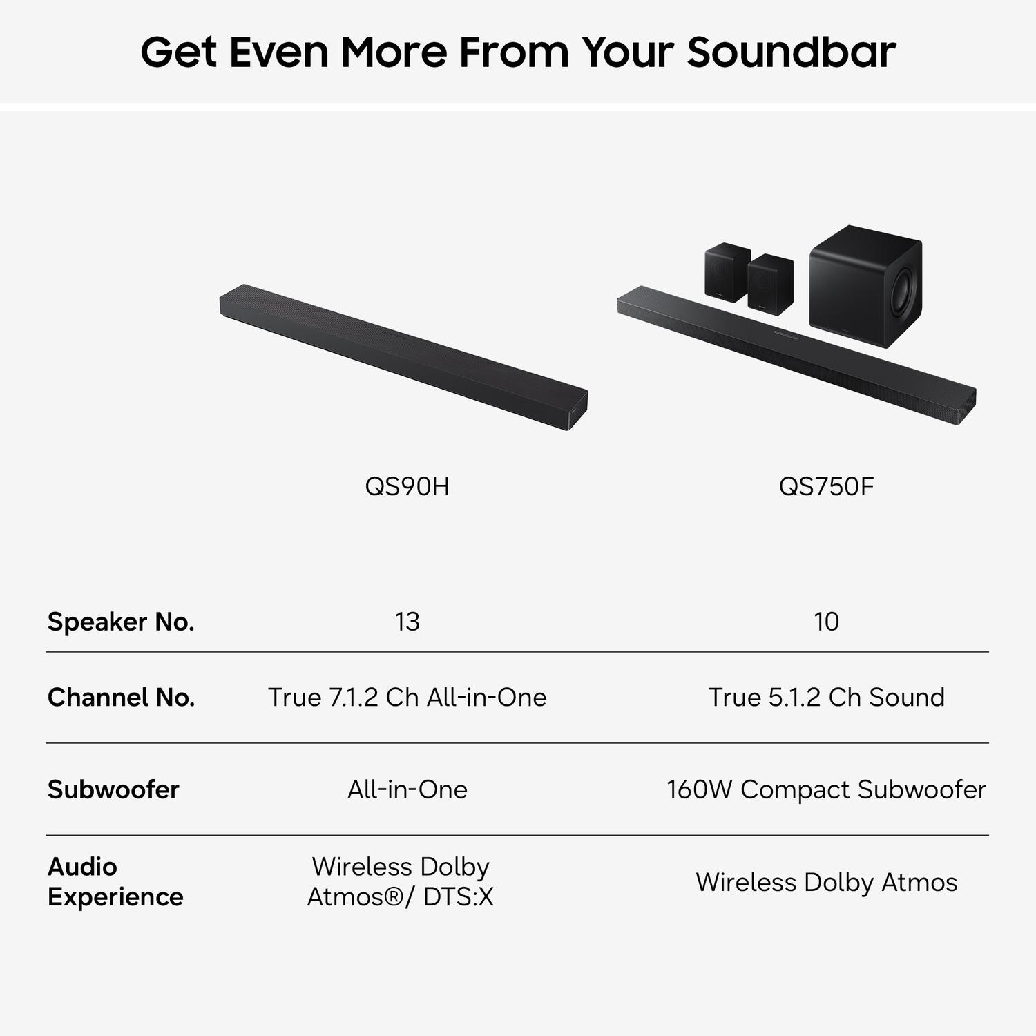 http://cdn.media.amplience.net/i/euronics/SAMHWQS90HXU_15