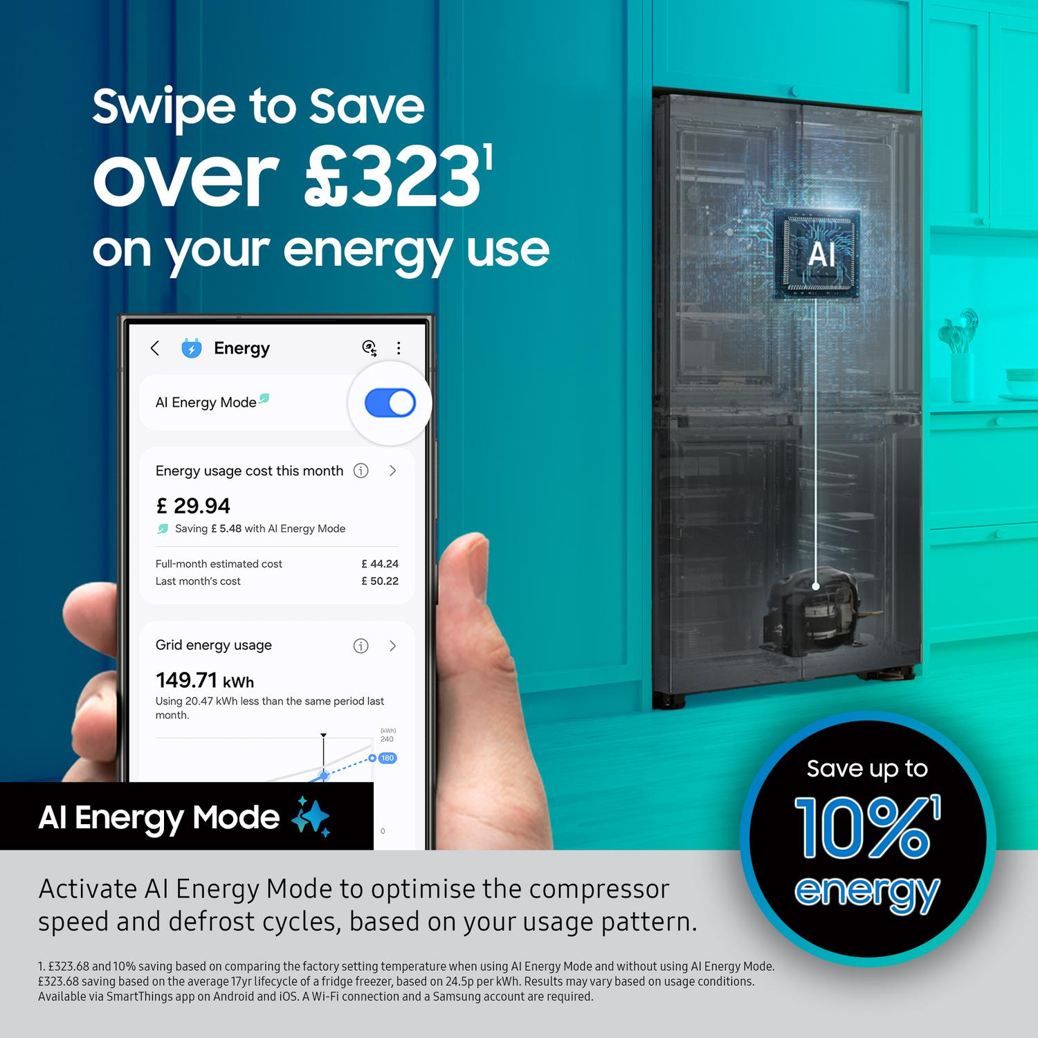 http://cdn.media.amplience.net/i/euronics/SAMRF50C532EB1EU_5