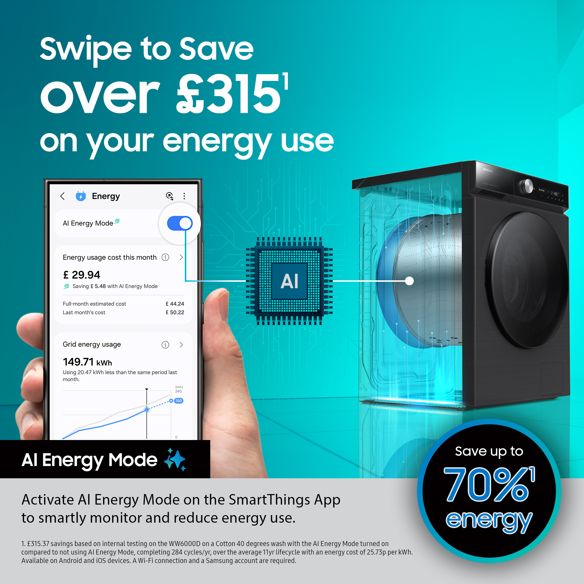 http://cdn.media.amplience.net/i/euronics/SAMWD90HG5U34BEEU_3
