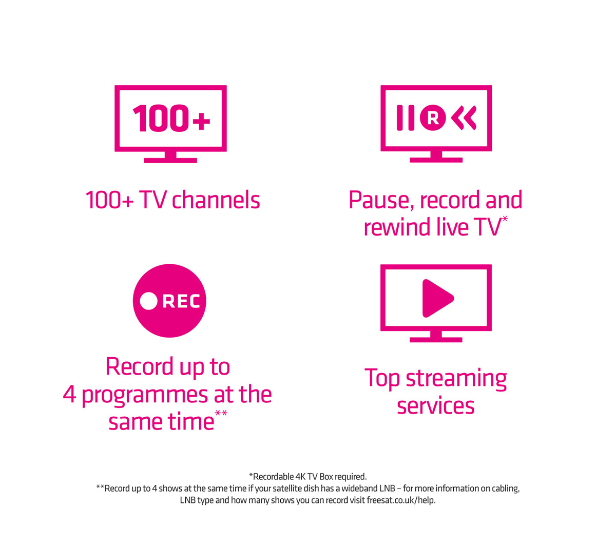 http://cdn.media.amplience.net/i/euronics/SATUHD4X2000_5
