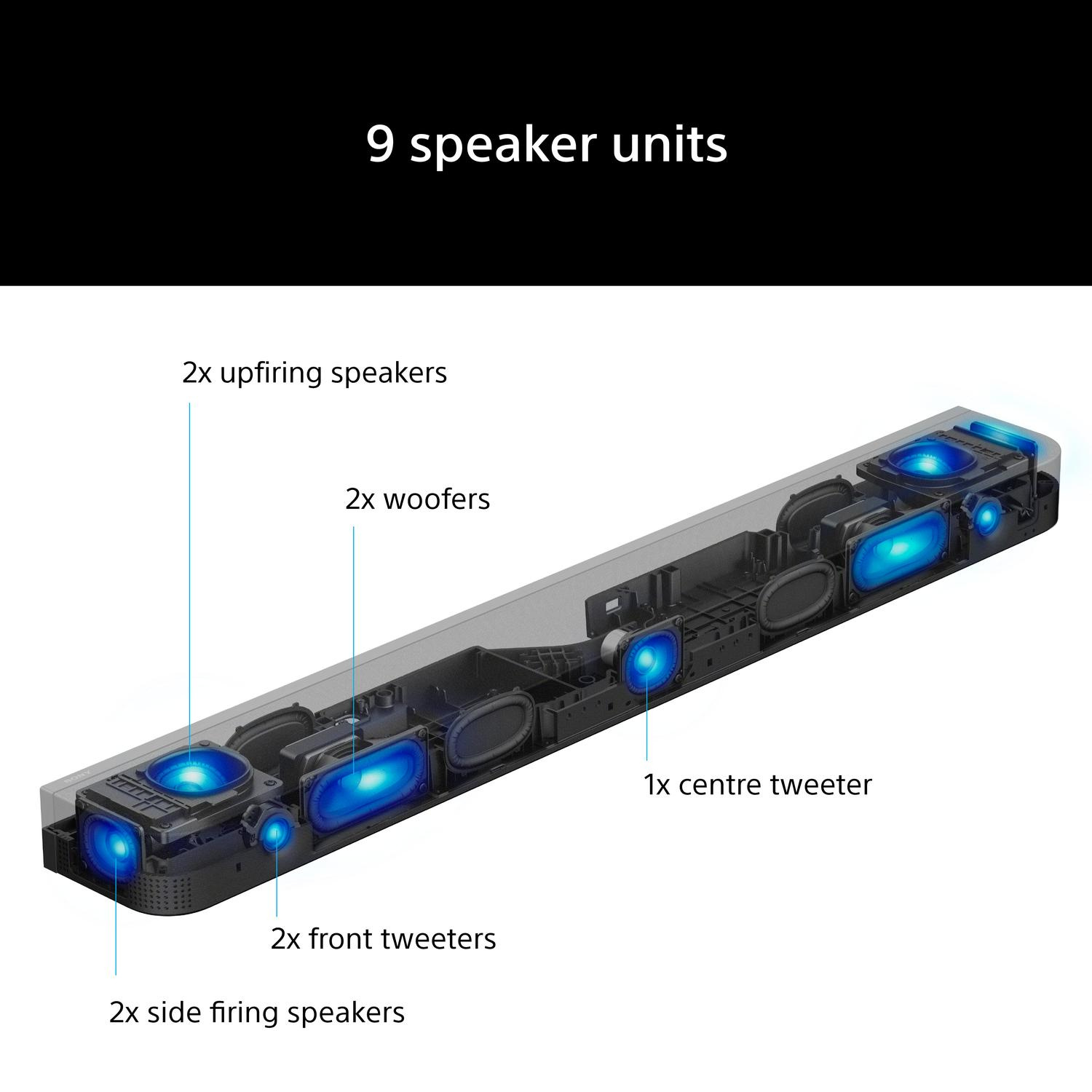 http://cdn.media.amplience.net/i/euronics/SONHTA7100CEK_5