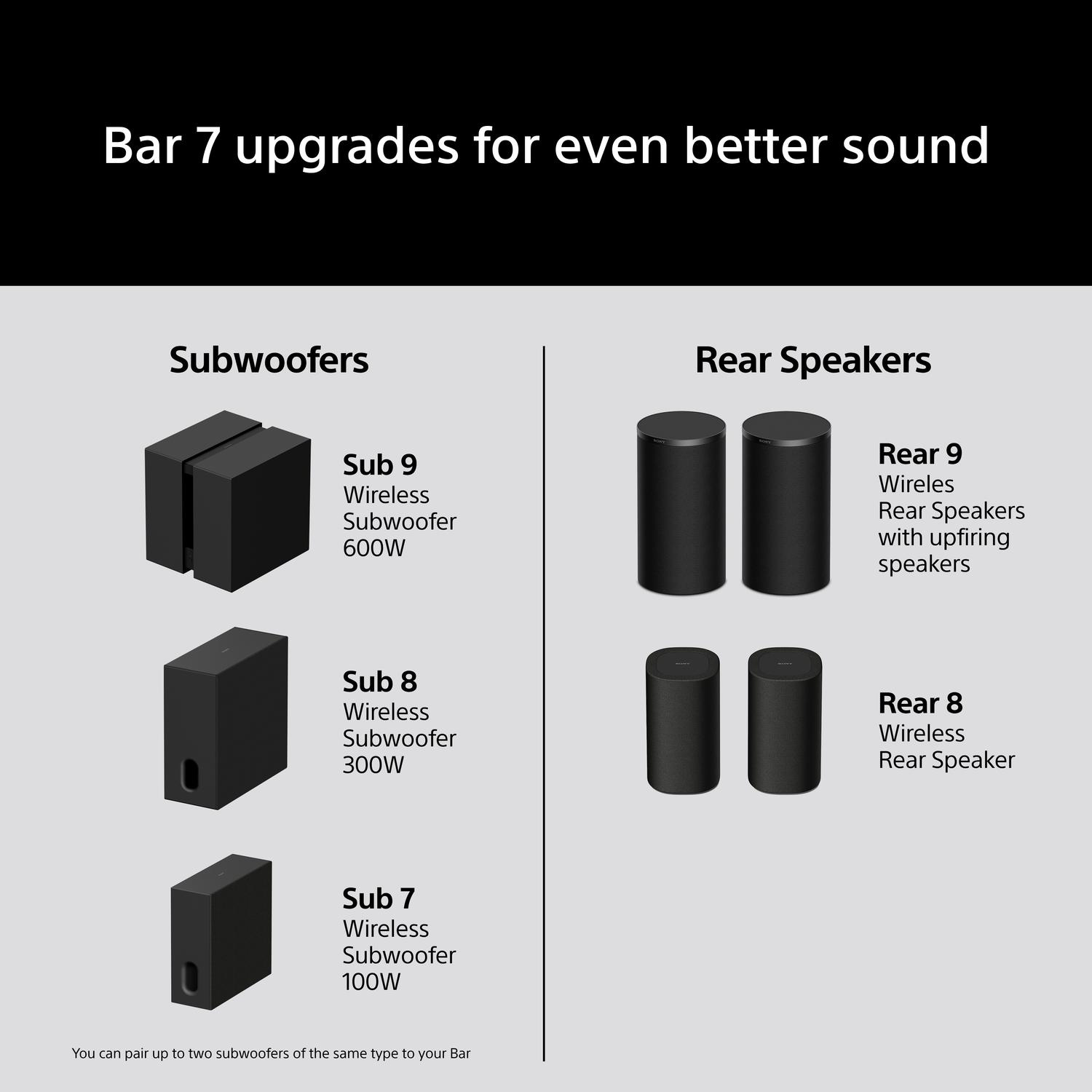 http://cdn.media.amplience.net/i/euronics/SONHTA7100CEK_9