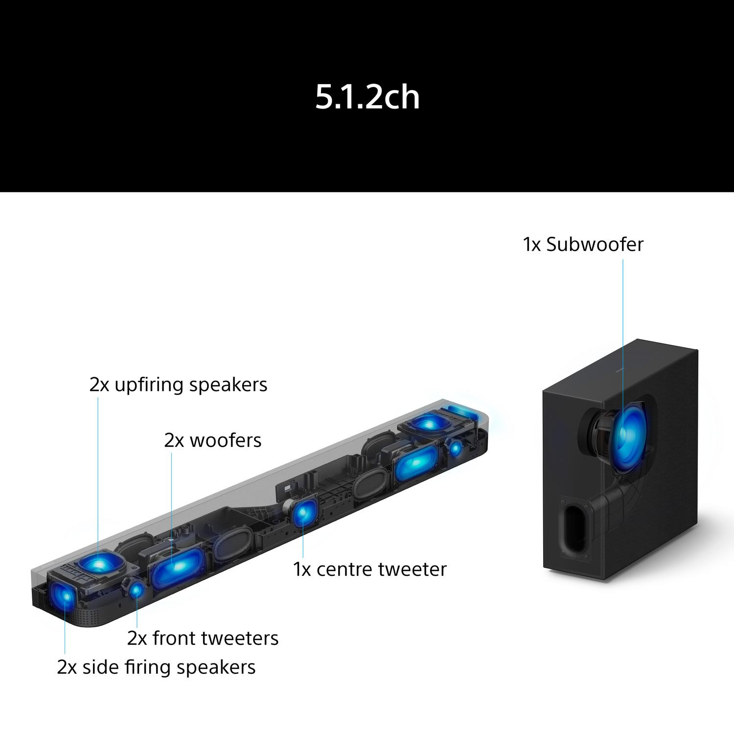 http://cdn.media.amplience.net/i/euronics/SONHTA7100KITCEK_1
