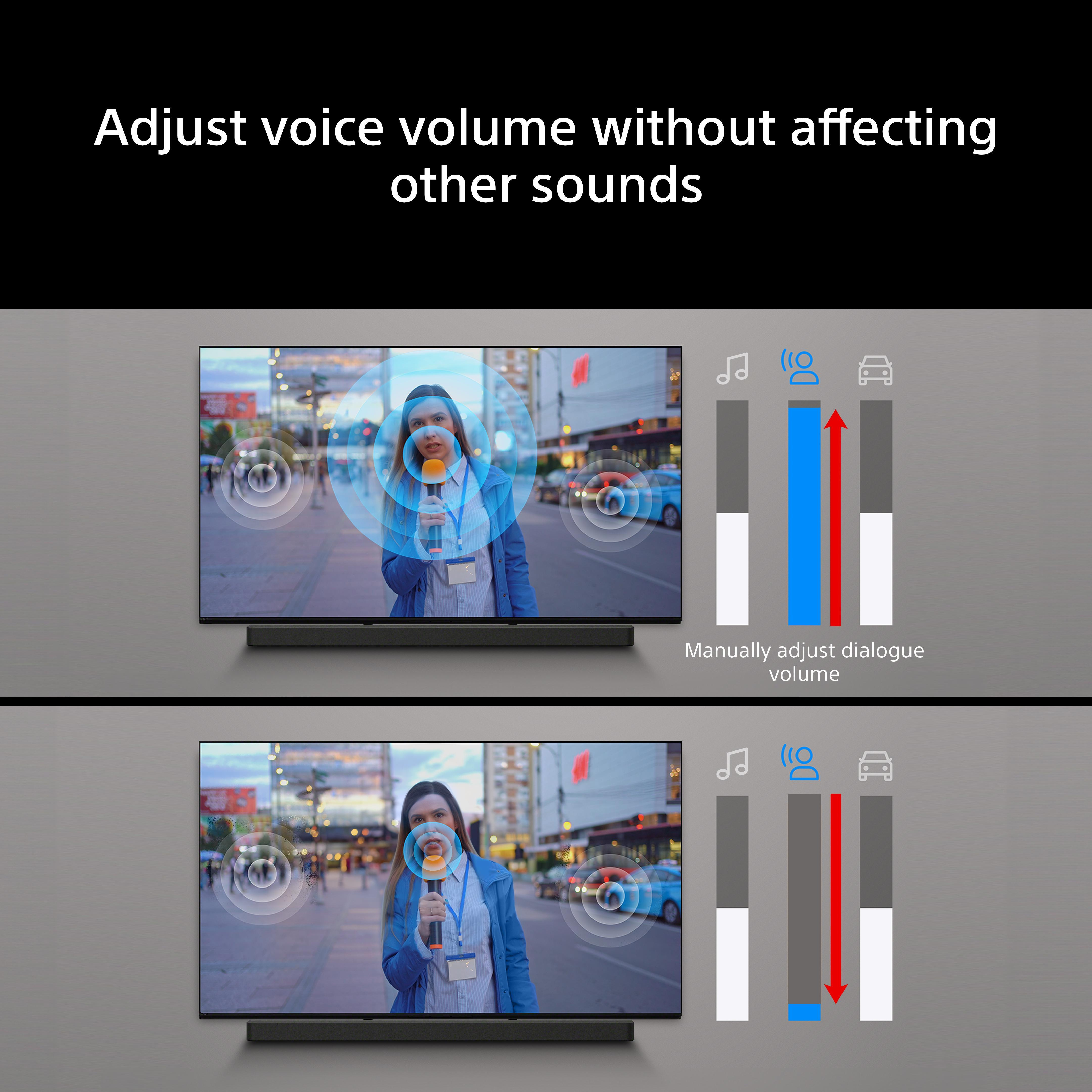 http://cdn.media.amplience.net/i/euronics/SONHTA8CEK_12
