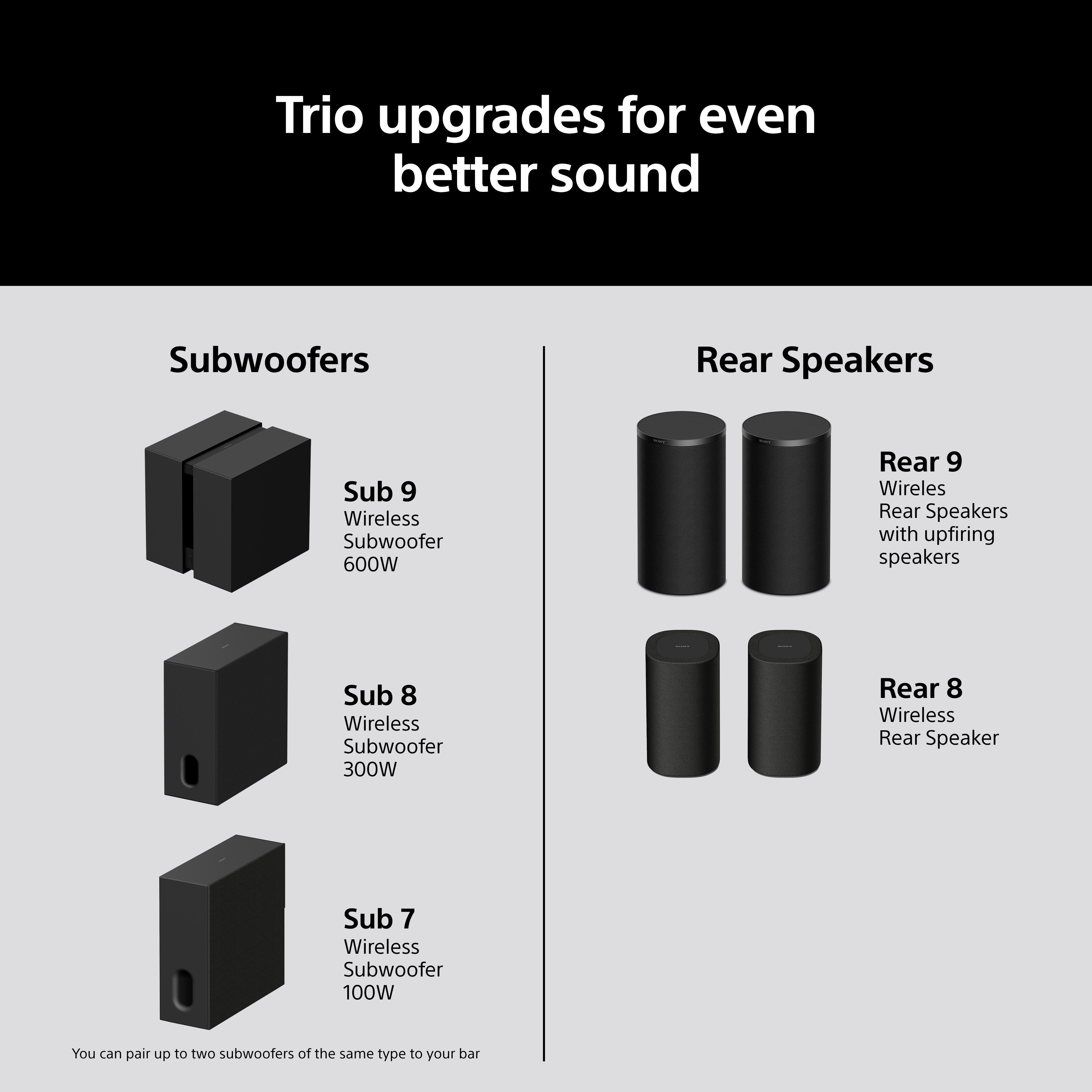 http://cdn.media.amplience.net/i/euronics/SONHTA8CEK_6