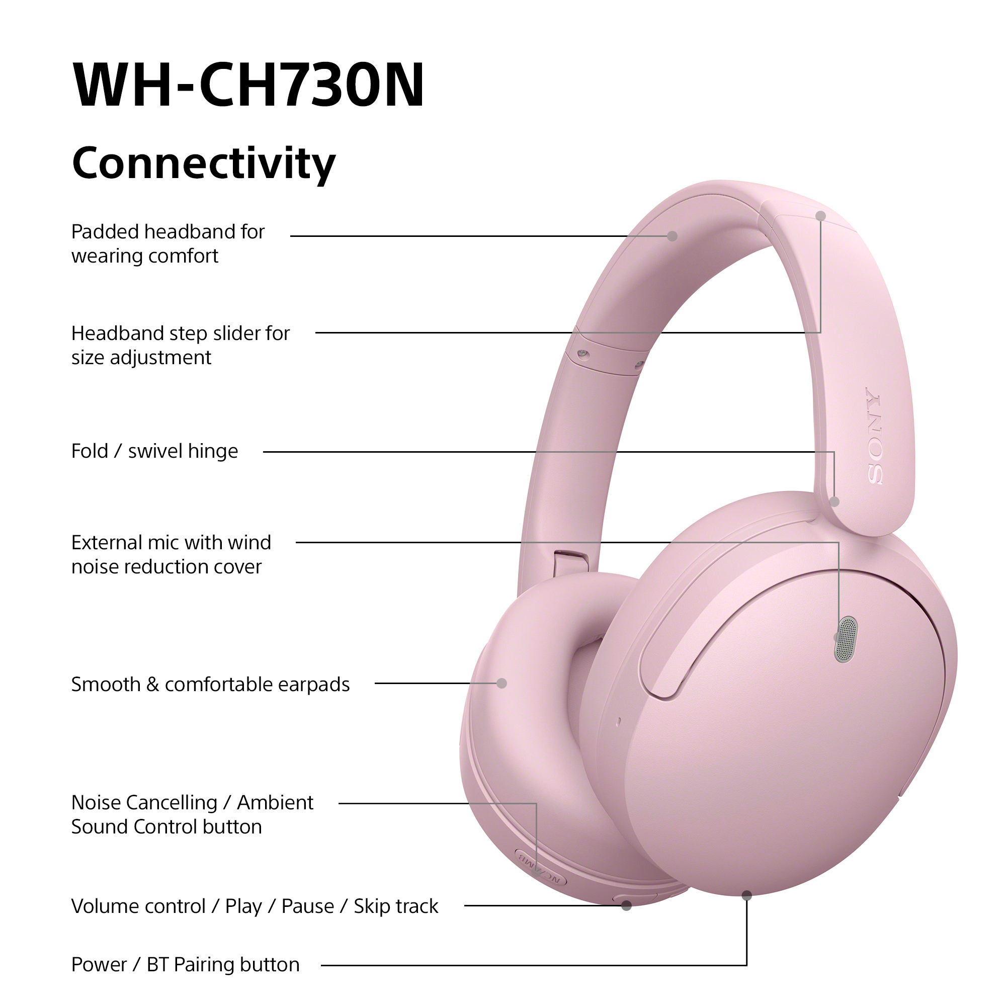 http://cdn.media.amplience.net/i/euronics/SONWHCH730NPCE7_10