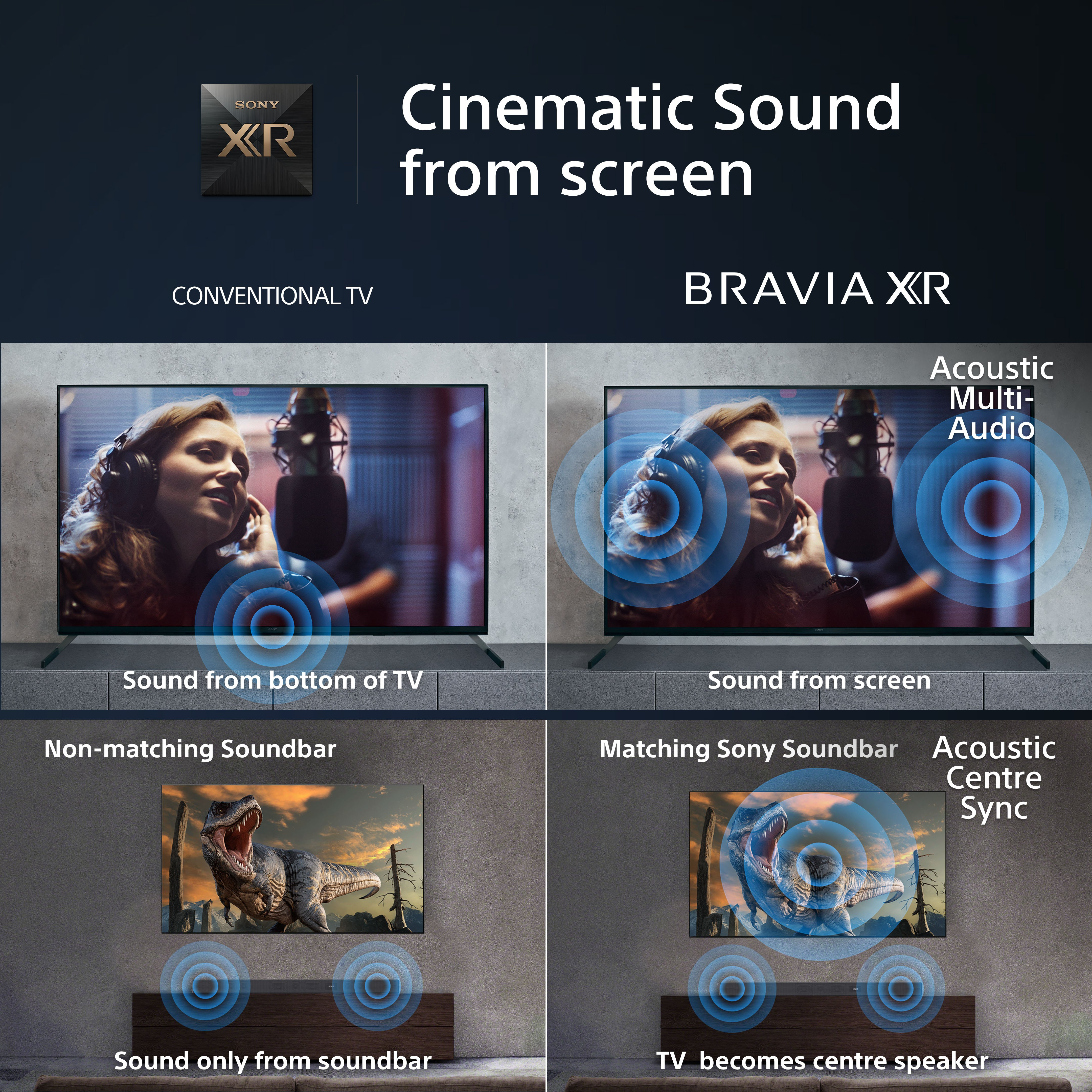 http://cdn.media.amplience.net/i/euronics/SONXR65X90LU_4