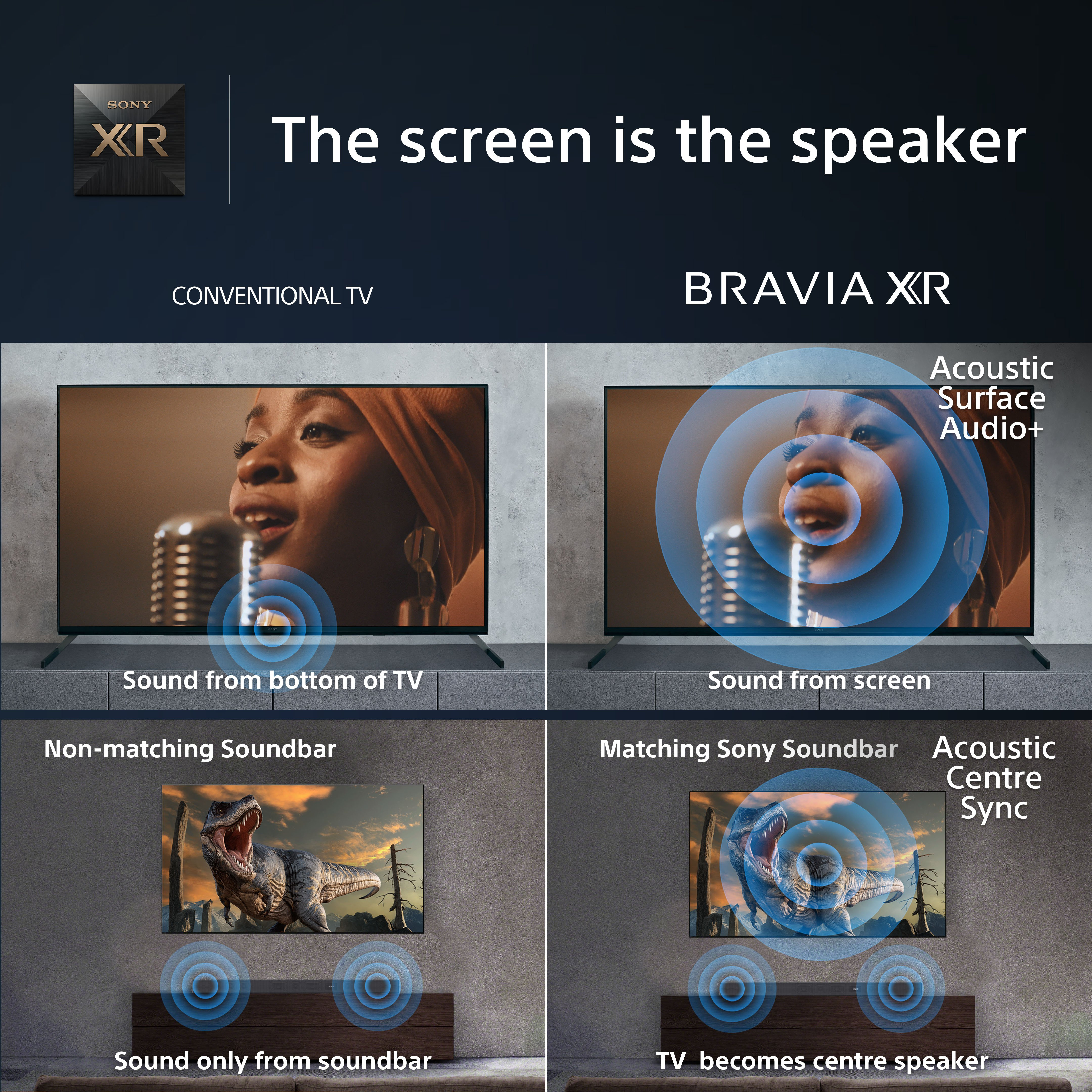 http://cdn.media.amplience.net/i/euronics/SONXR77A95LPU_4