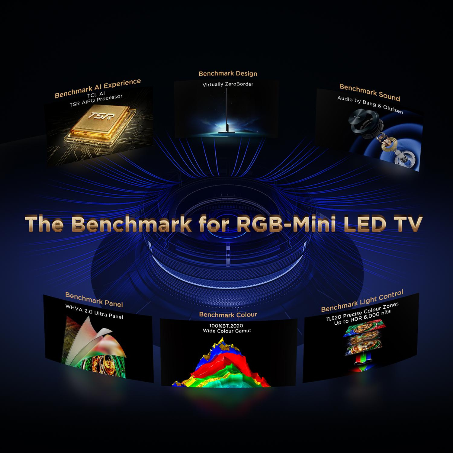 http://cdn.media.amplience.net/i/euronics/TCL98RM9LUK_13