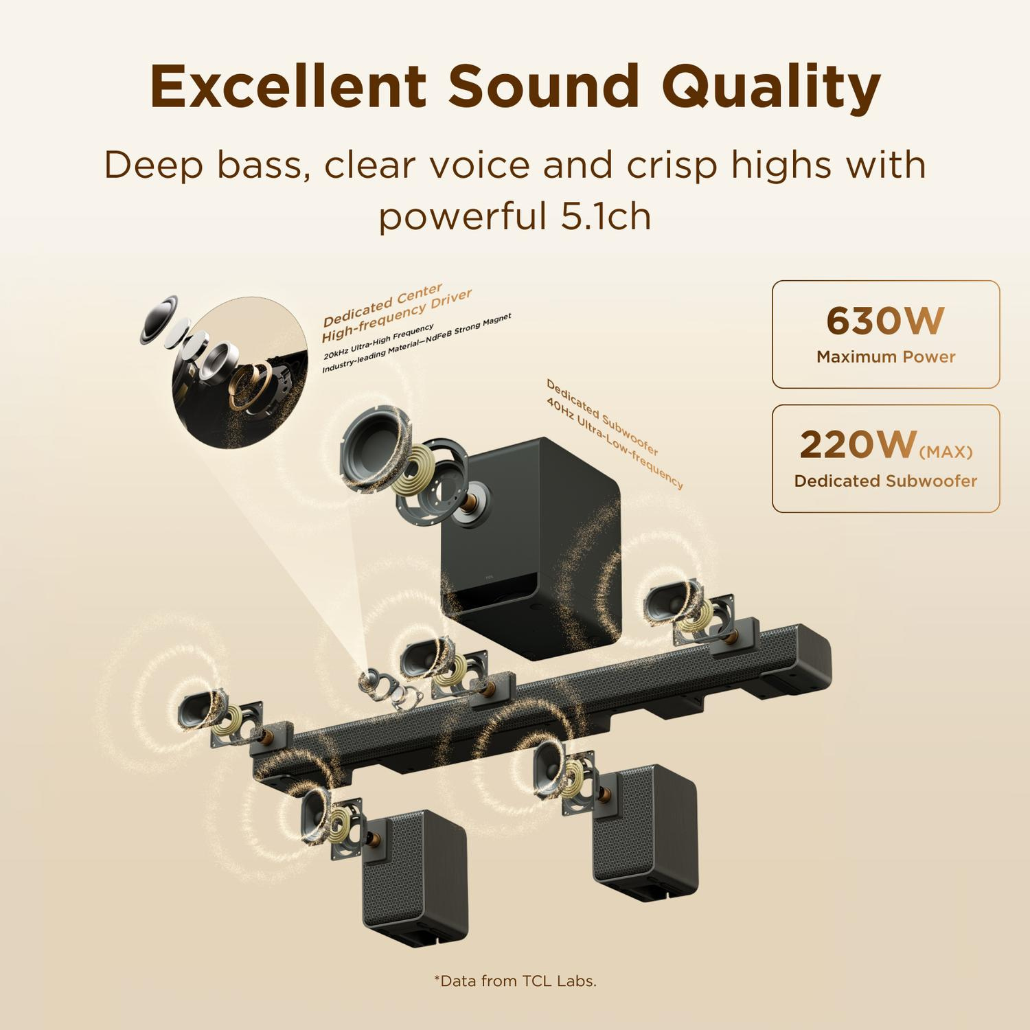 http://cdn.media.amplience.net/i/euronics/TCLS65KUK_3