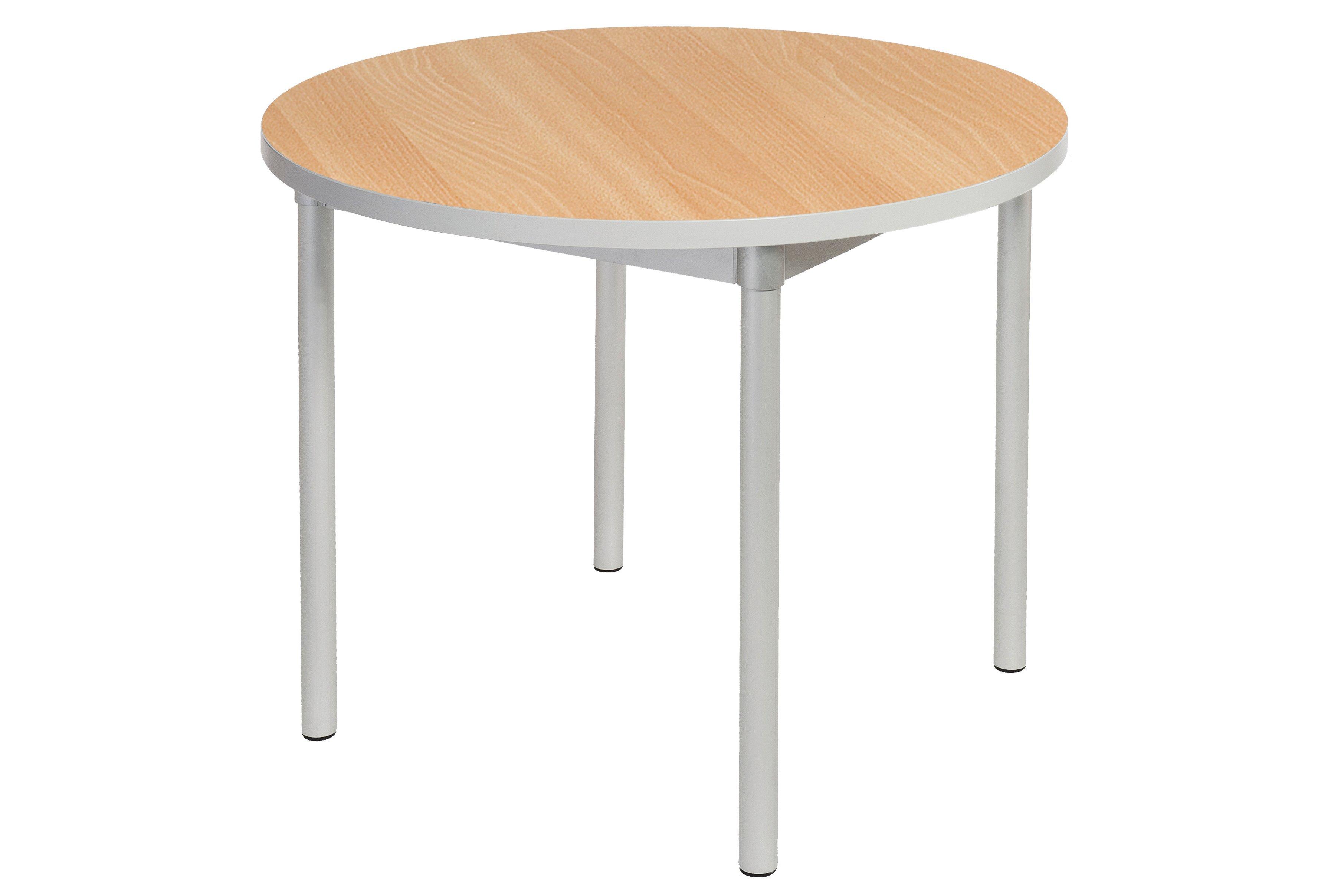 Gopak Enviro Round Table