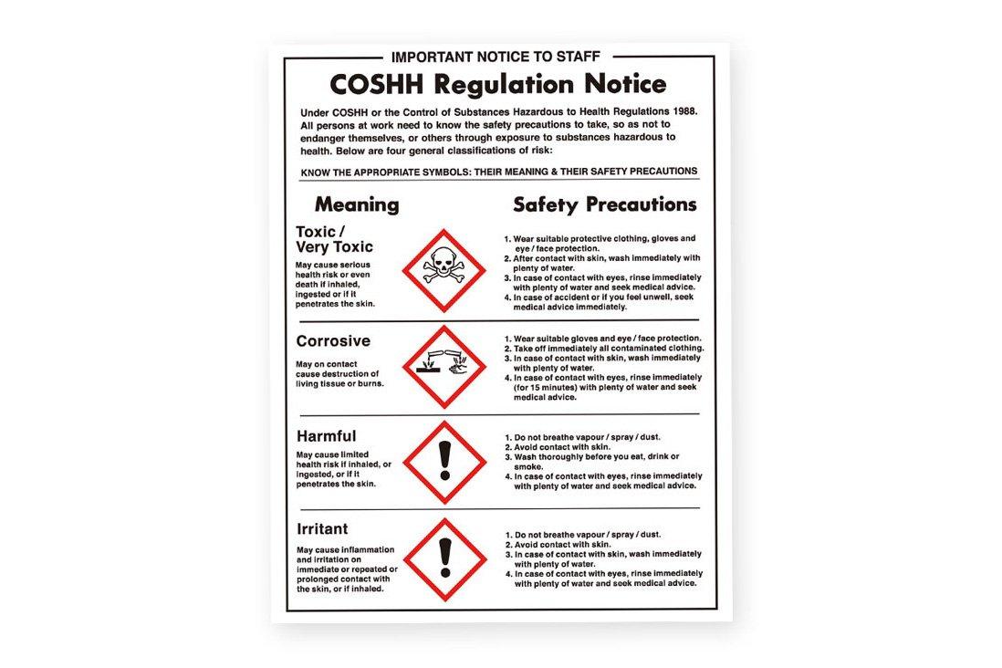 COSHH Regulation Guidelines