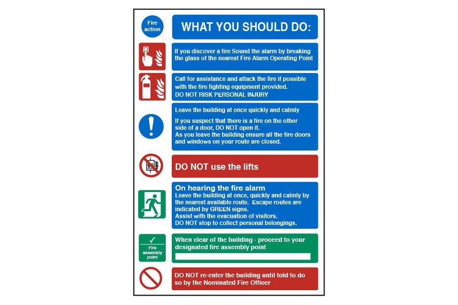 Fire Action Notice "What Should You Do" Sign