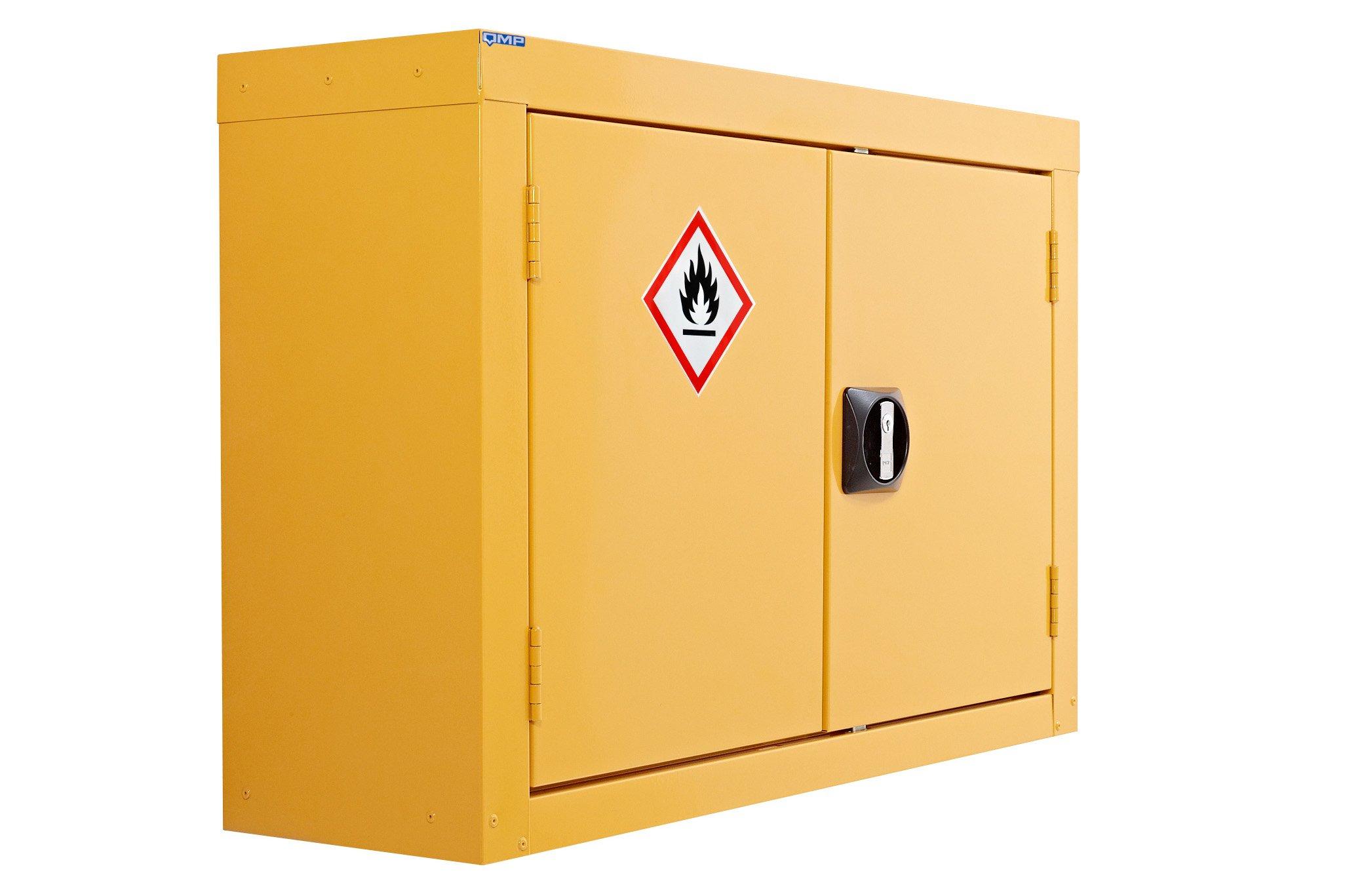 Hazardous Substance Storage Wall Cupboard