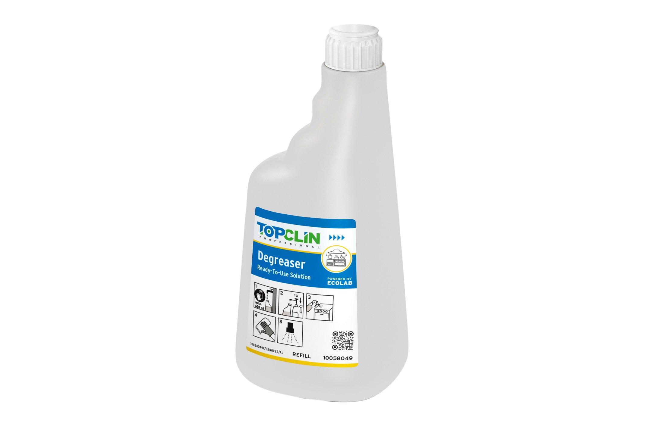 TOPCLIN Degreaser Empty Bottles