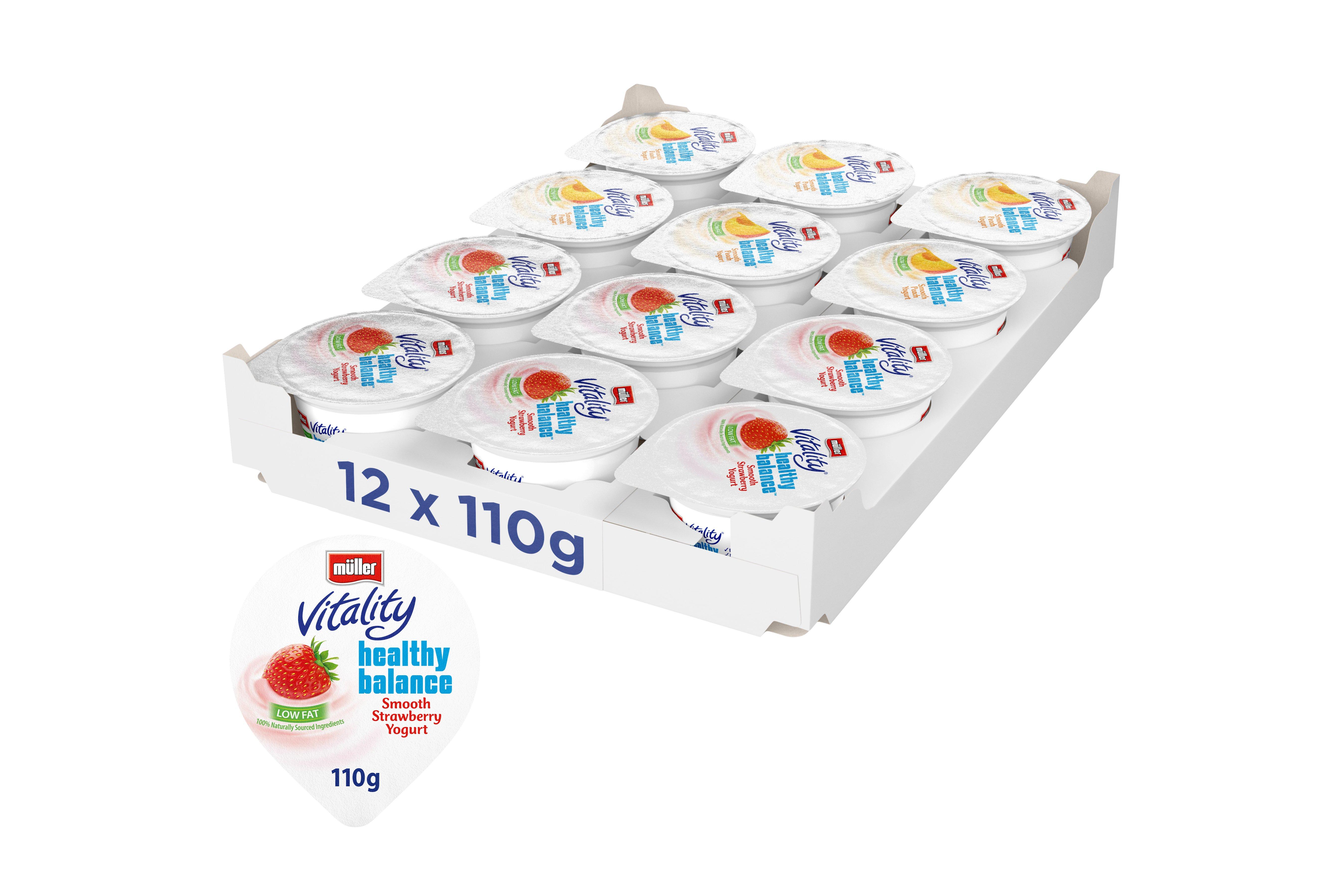 Müller Healthy Balance mixed Strawberry & Peach Yogurt