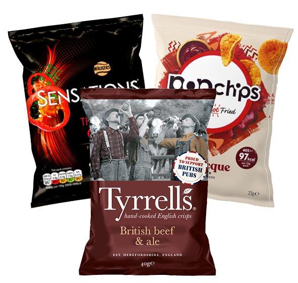 Drinks & Snacks Margin Makers