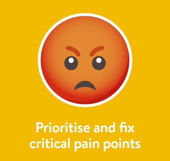 We prioritise and fix
