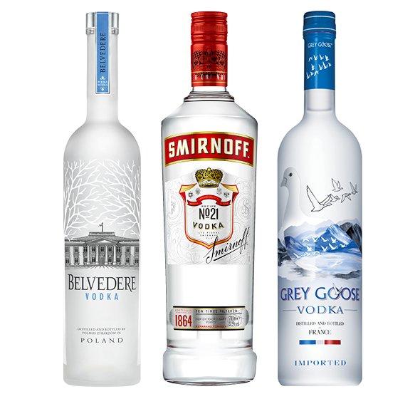 Vodka Category