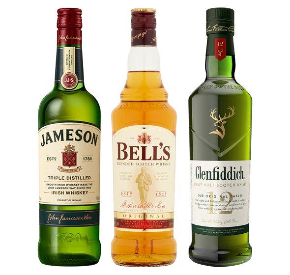 Category Whiskey
